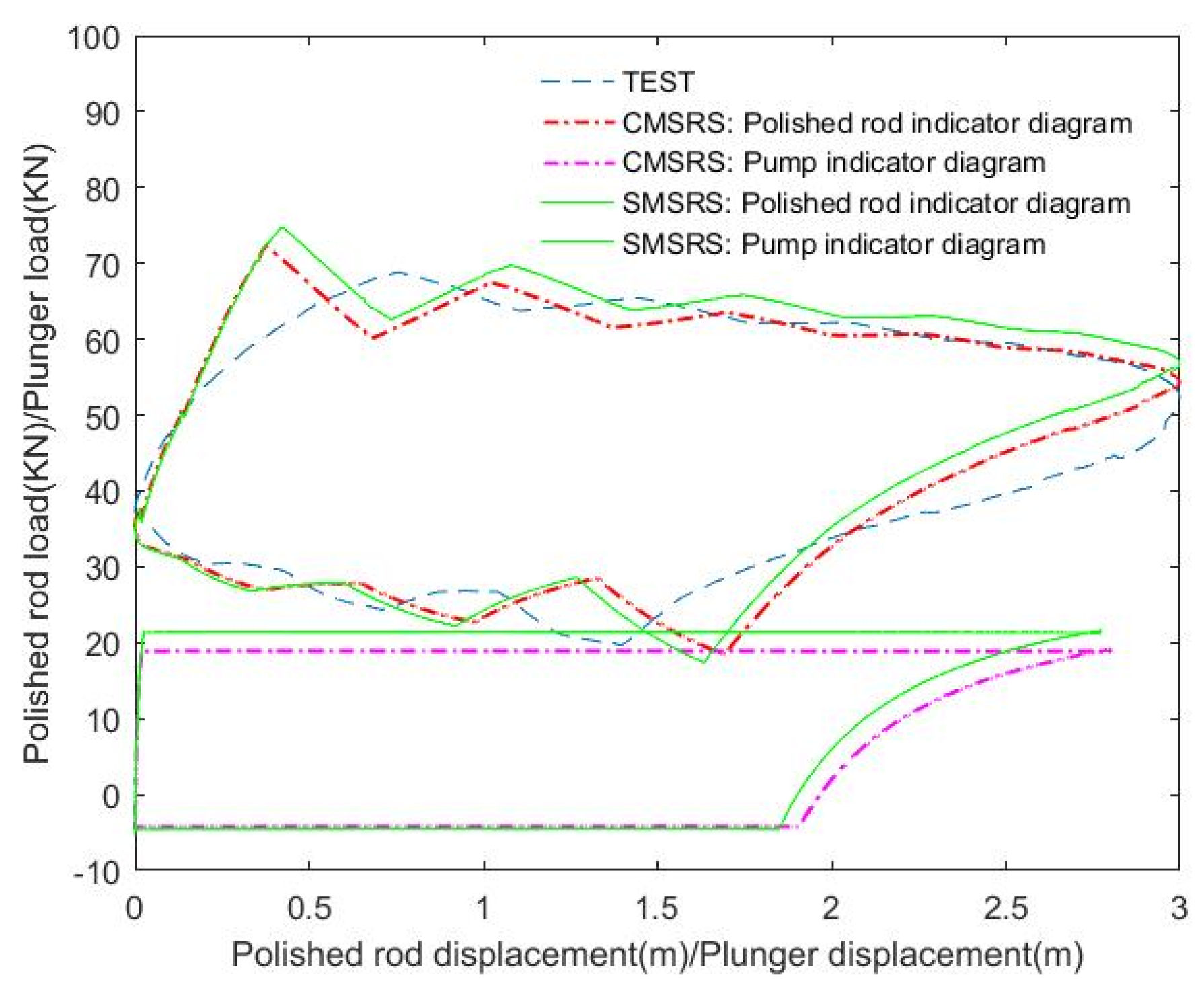 Energies 16 04988 g003