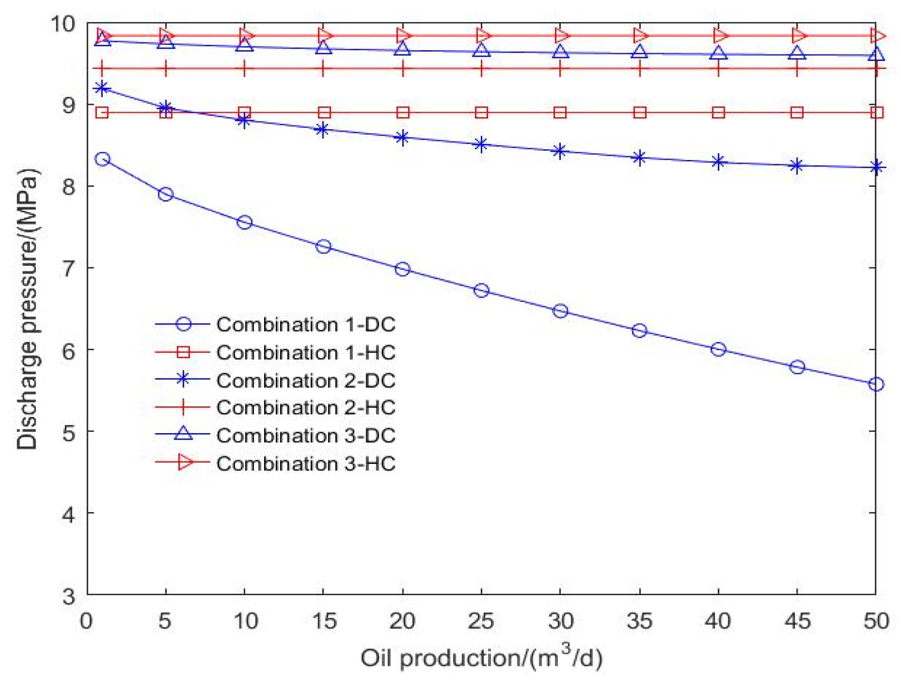 Energies 16 04988 g004