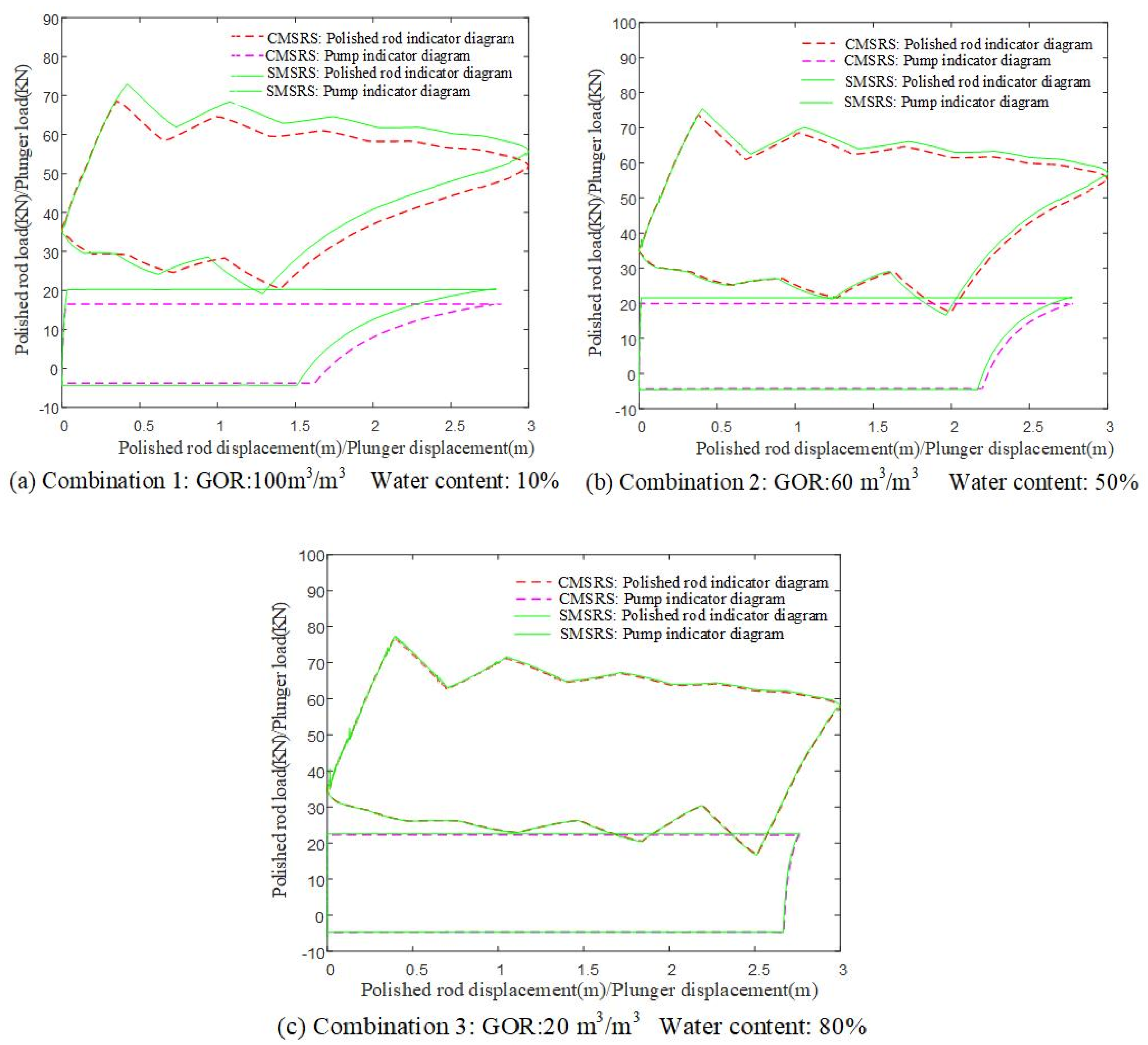 Energies 16 04988 g005