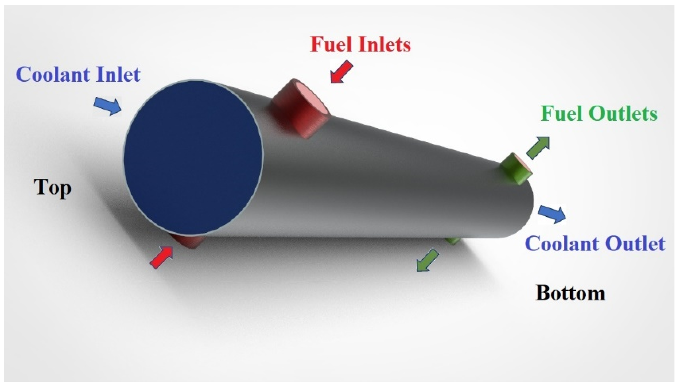 Energies 16 04989 g002