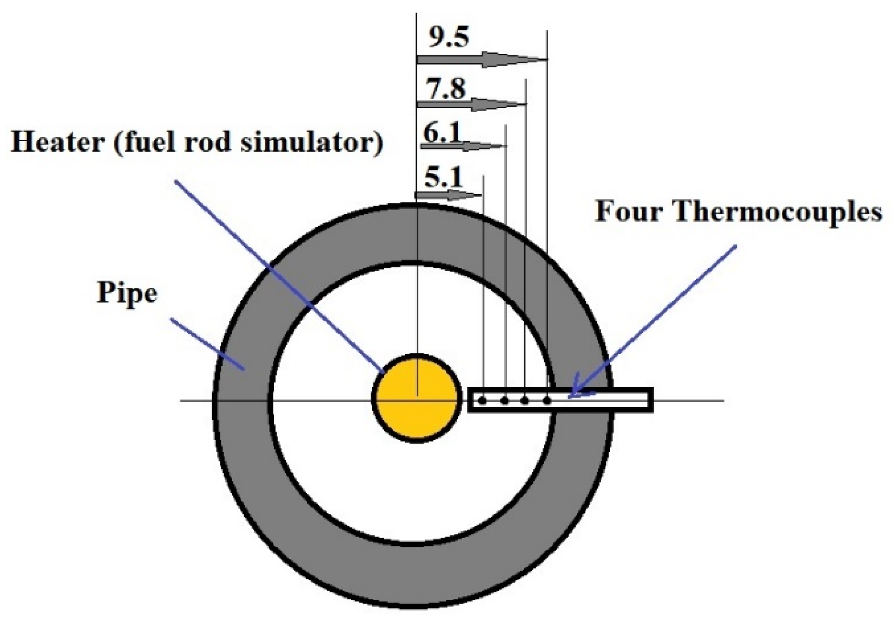 Energies 16 04989 g005
