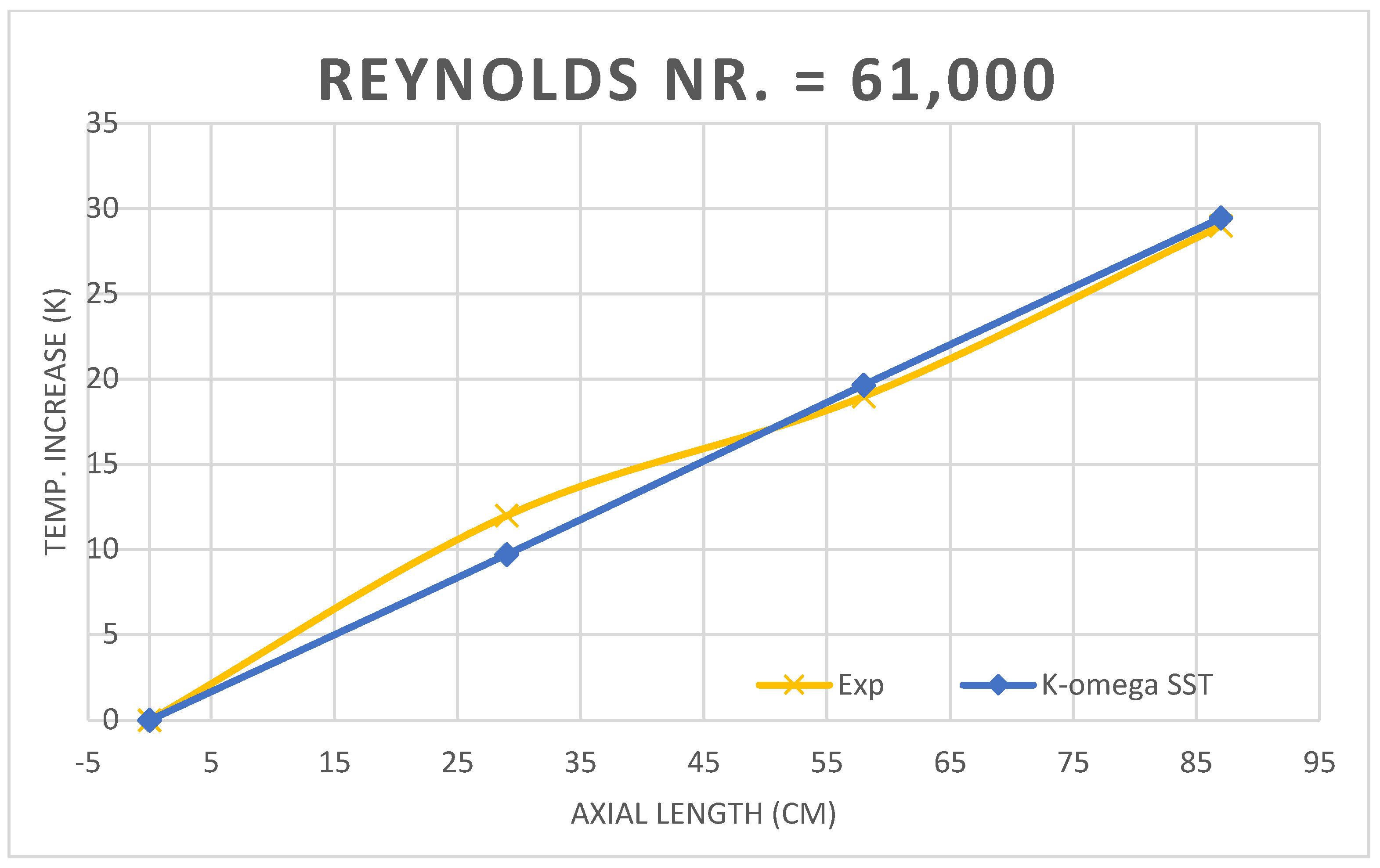 Energies 16 04989 g007