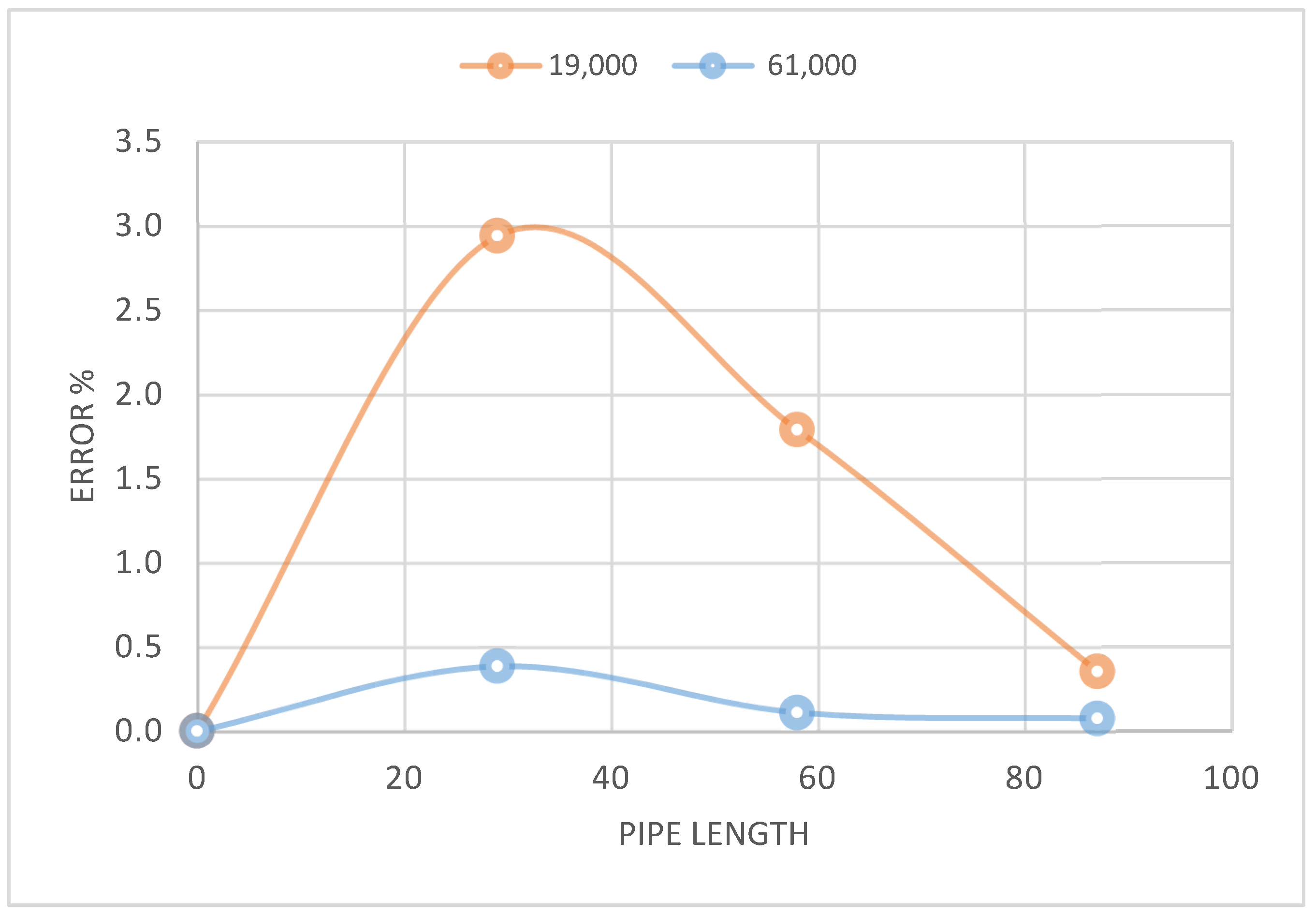 Energies 16 04989 g008