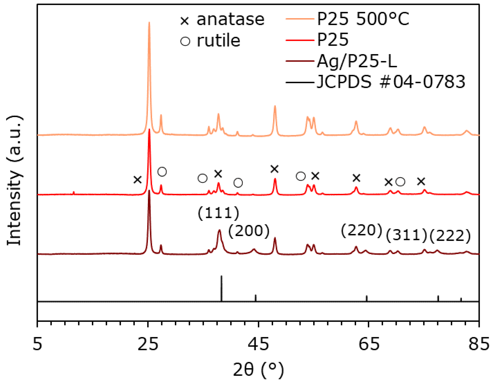 Energies 16 04990 g004