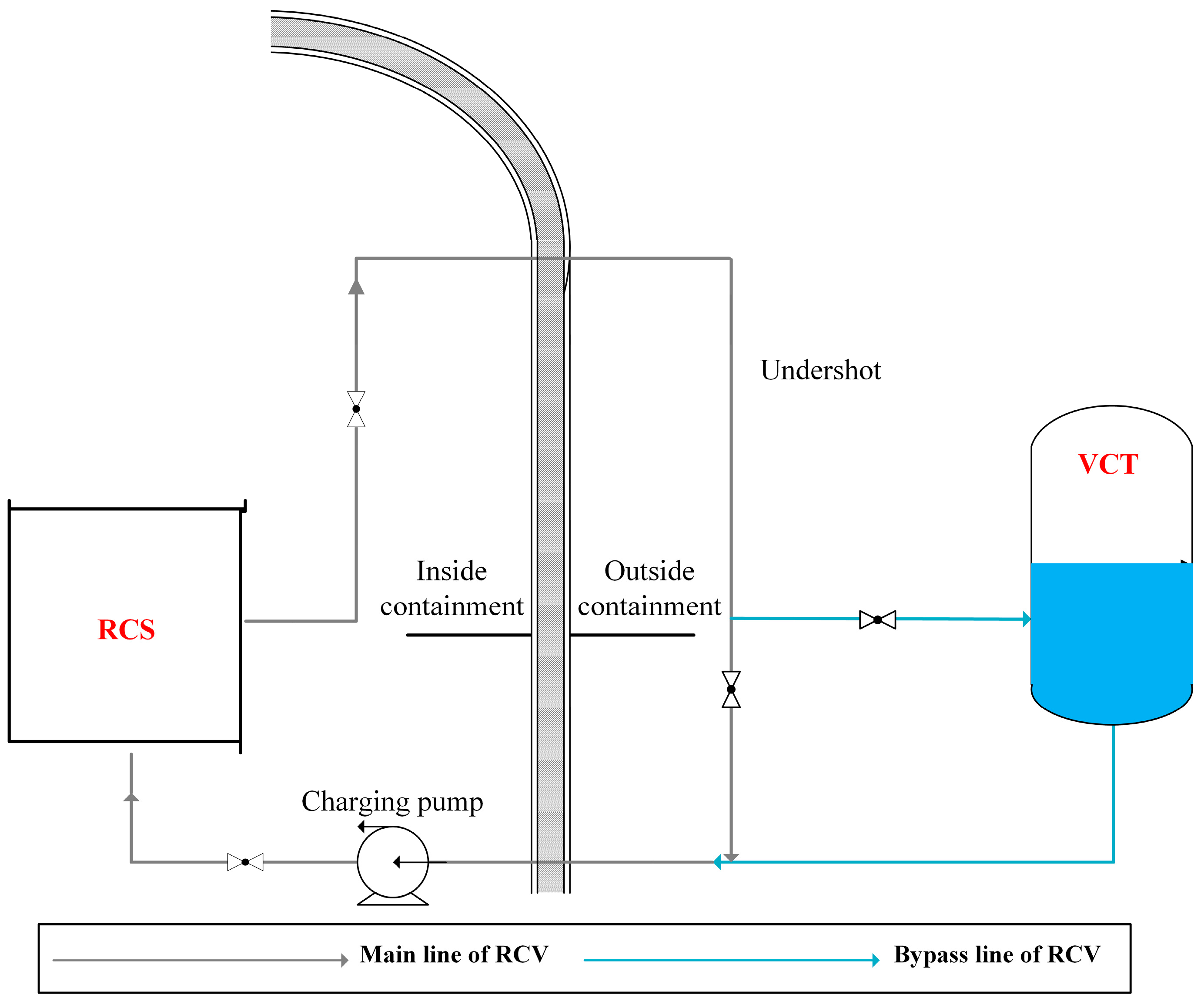 Energies 16 04991 g001 Energies 16 04991 g001