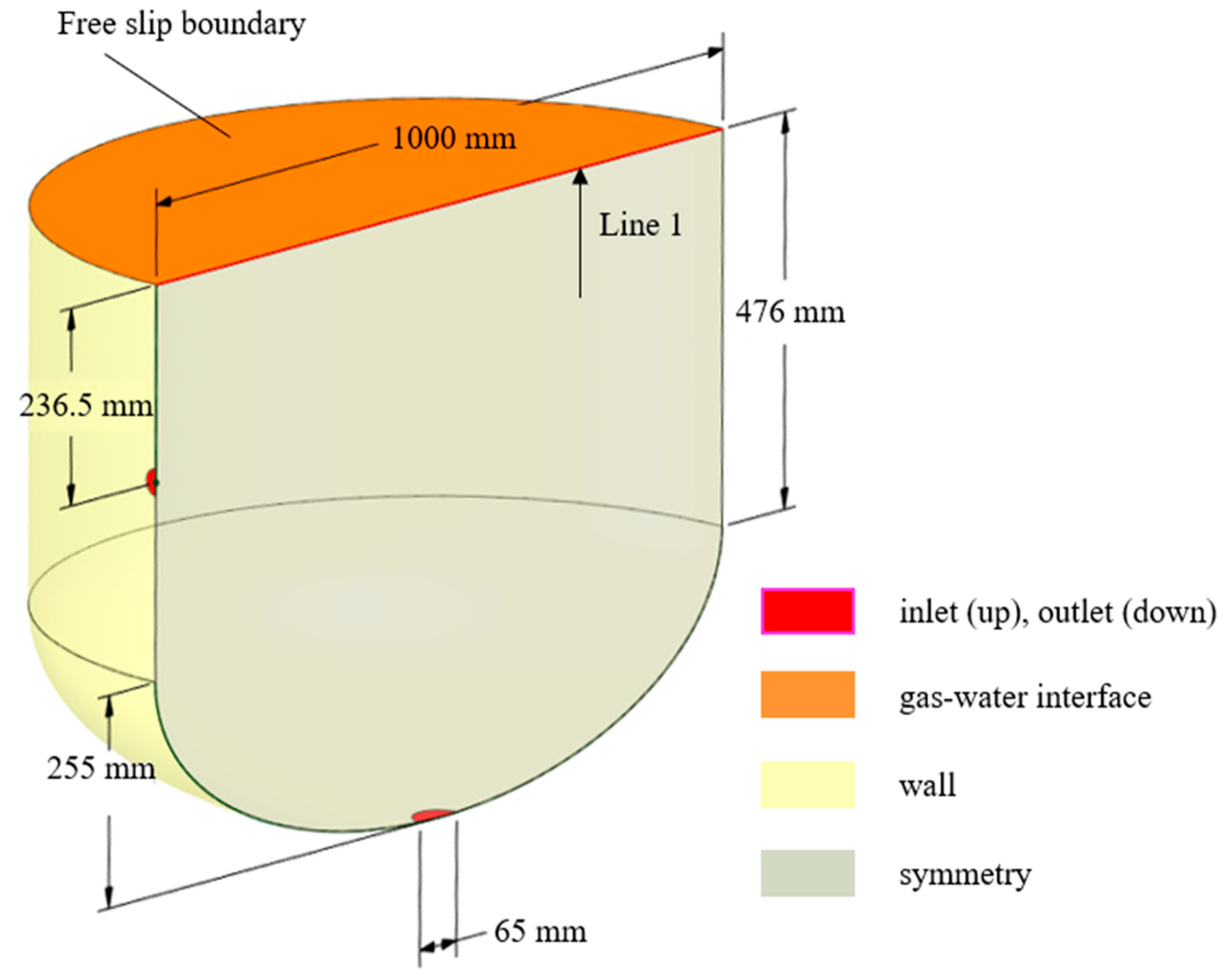 Energies 16 04991 g002 Energies 16 04991 g002