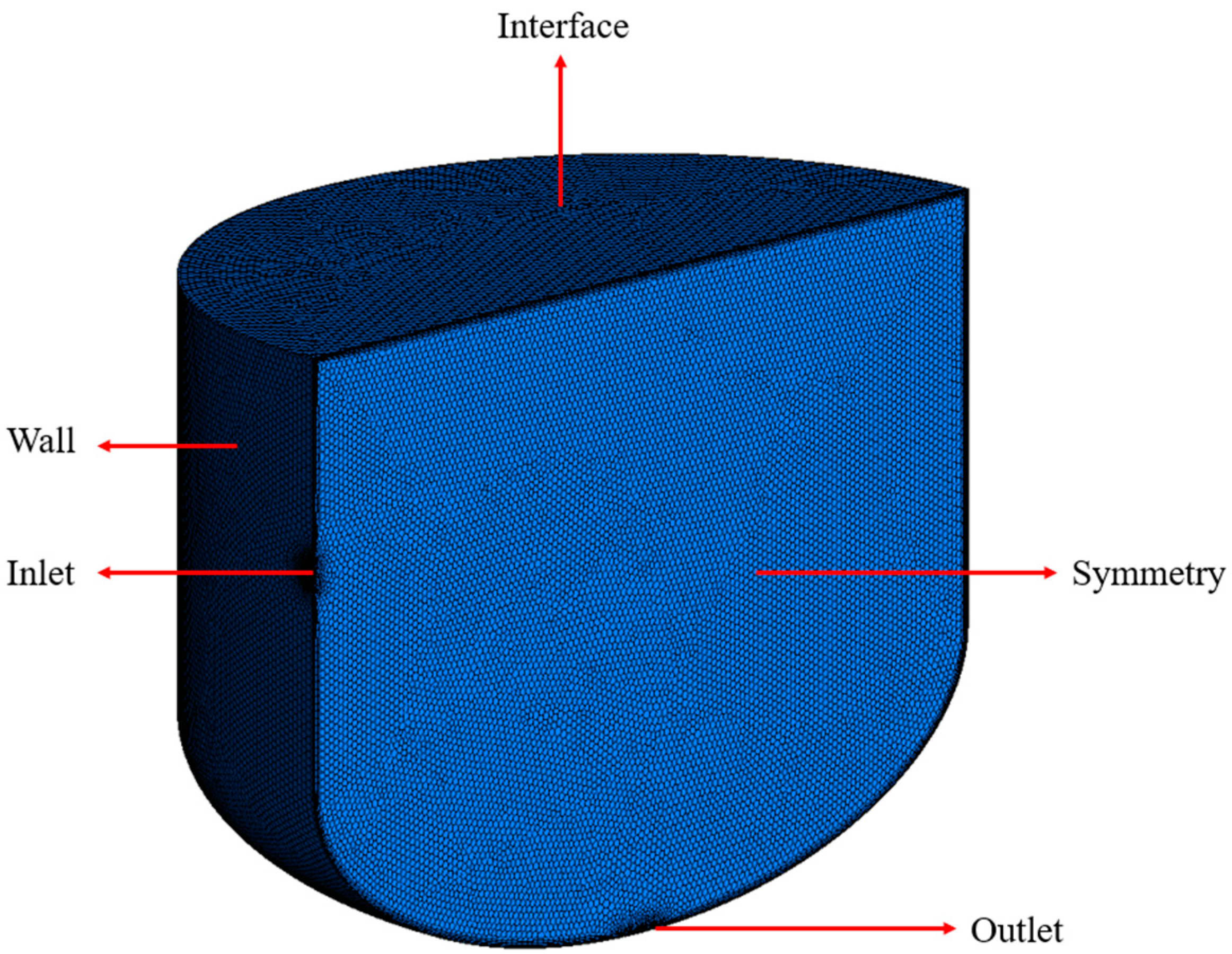 Energies 16 04991 g003 Energies 16 04991 g003