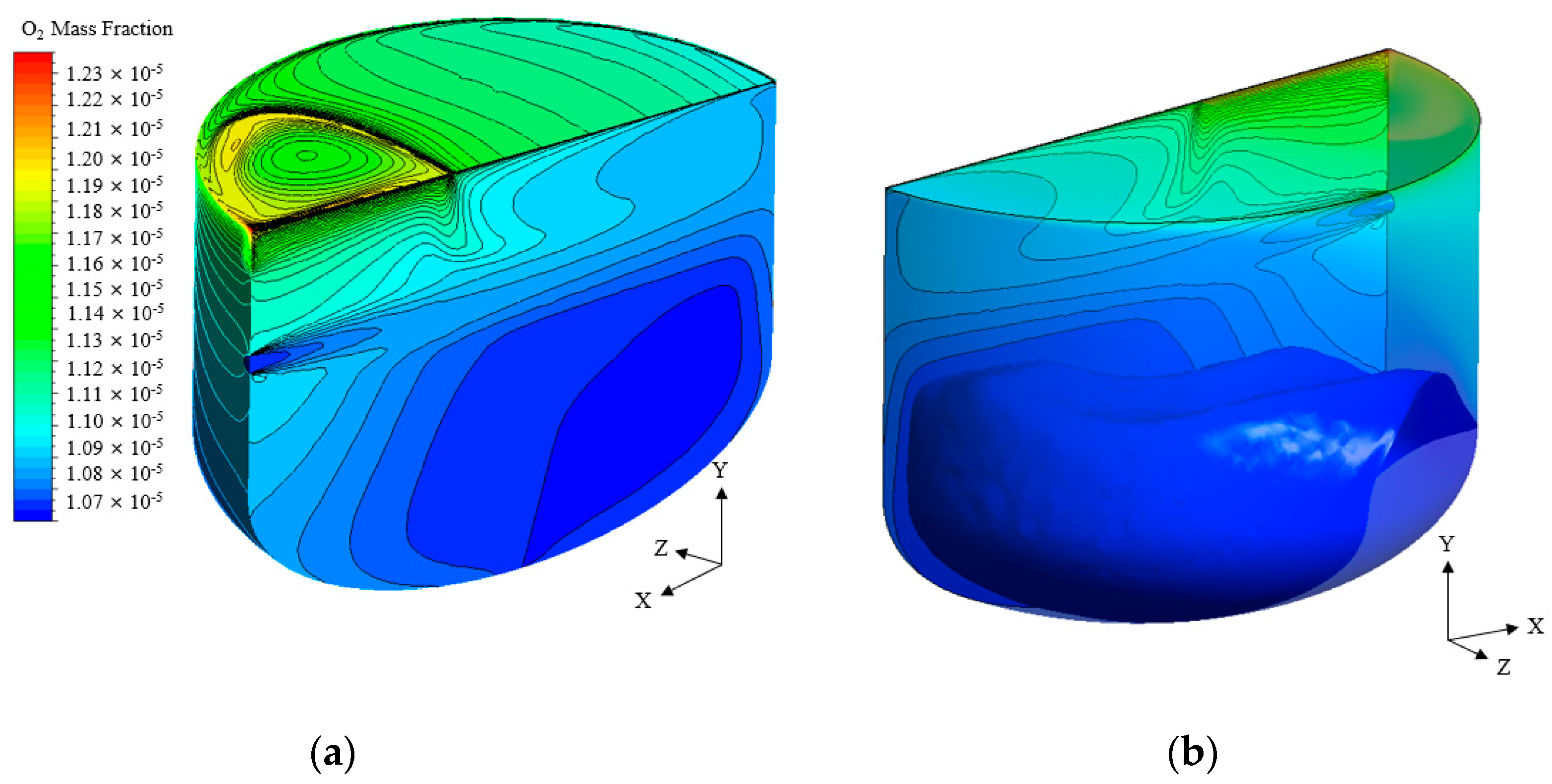 Energies 16 04991 g008 Energies 16 04991 g008