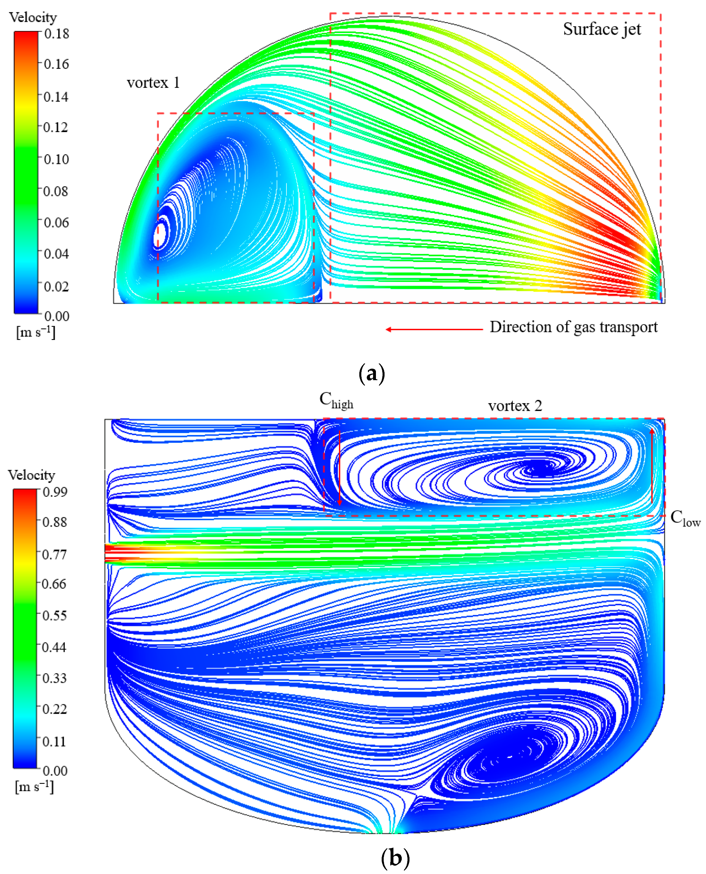 Energies 16 04991 g010 Energies 16 04991 g010