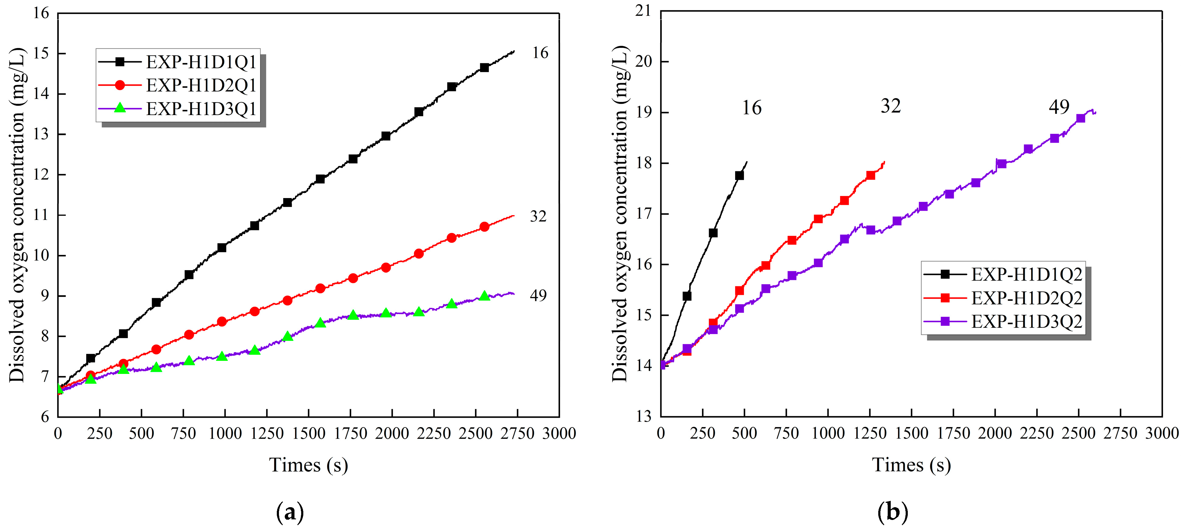 Energies 16 04991 g012 Energies 16 04991 g012
