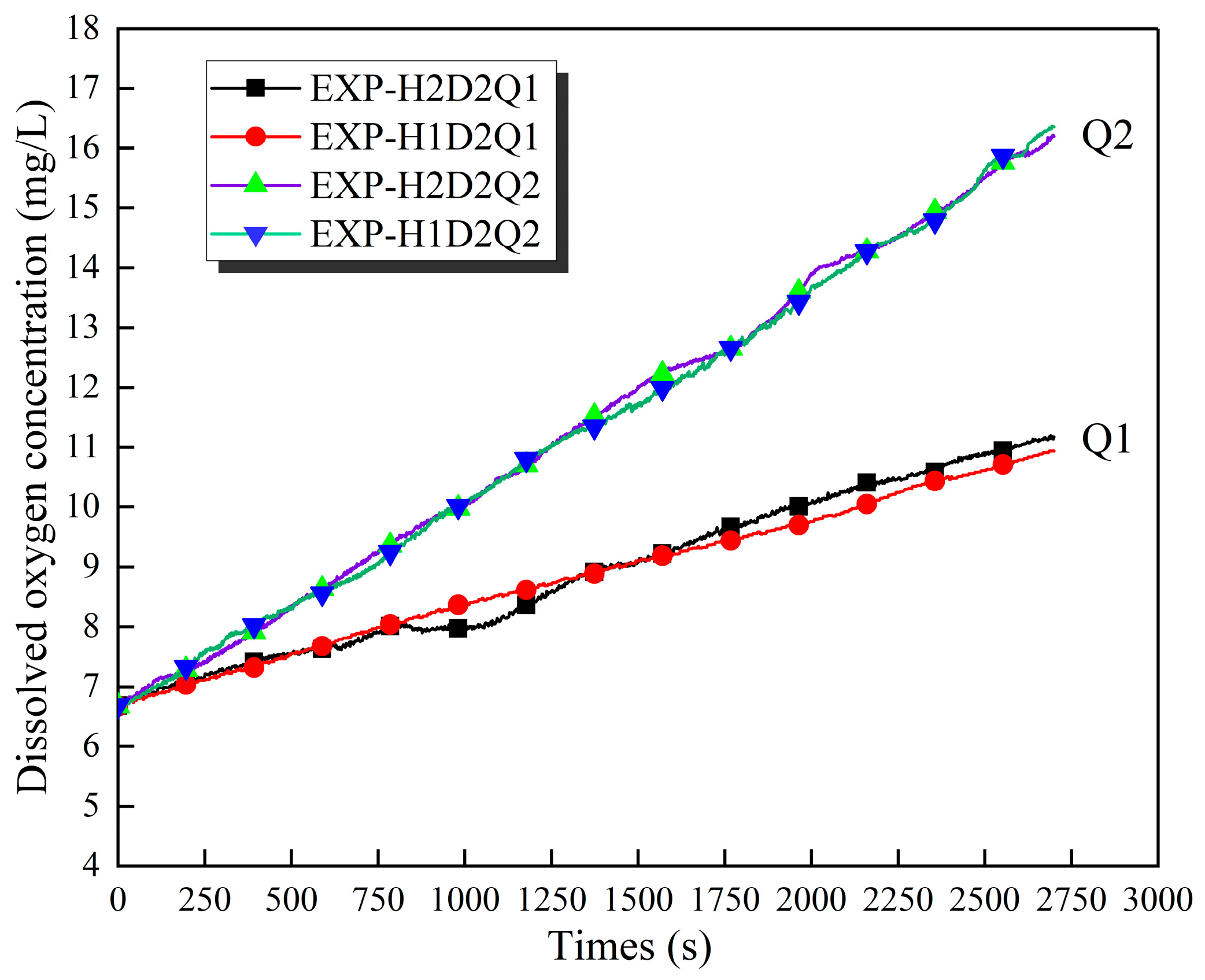 Energies 16 04991 g013 Energies 16 04991 g013