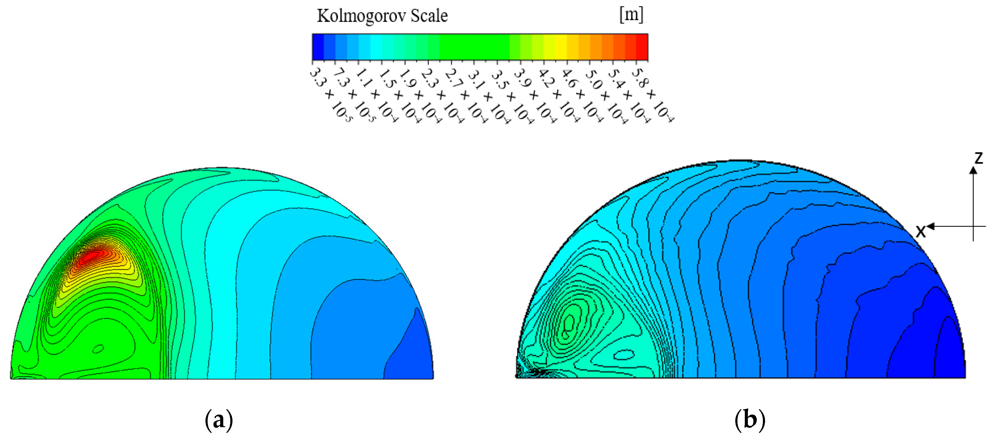 Energies 16 04991 g015 Energies 16 04991 g015