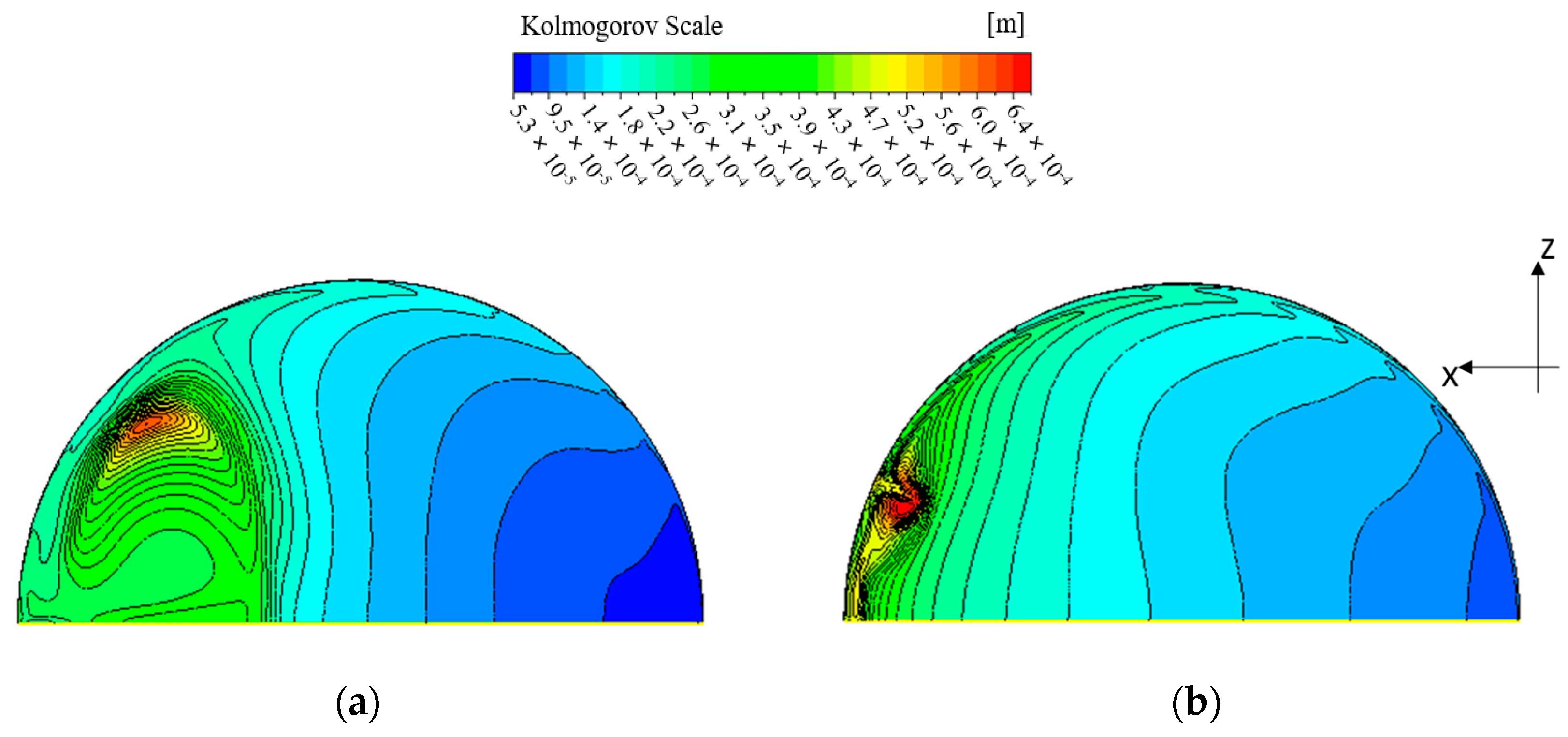 Energies 16 04991 g022 Energies 16 04991 g022