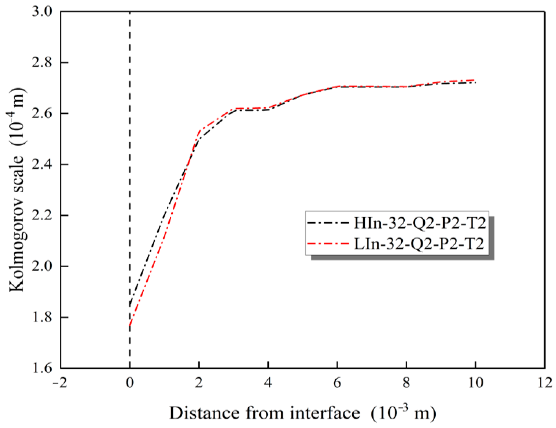 Energies 16 04991 g023 Energies 16 04991 g023