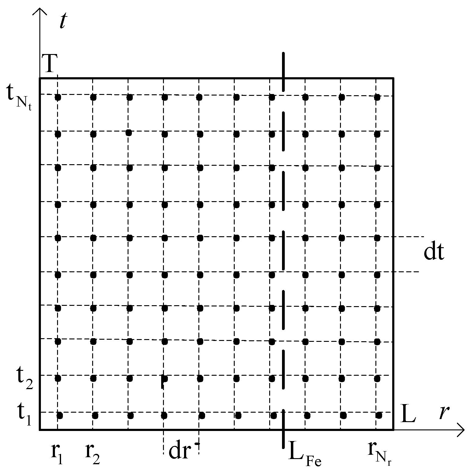 Energies 16 04993 g002