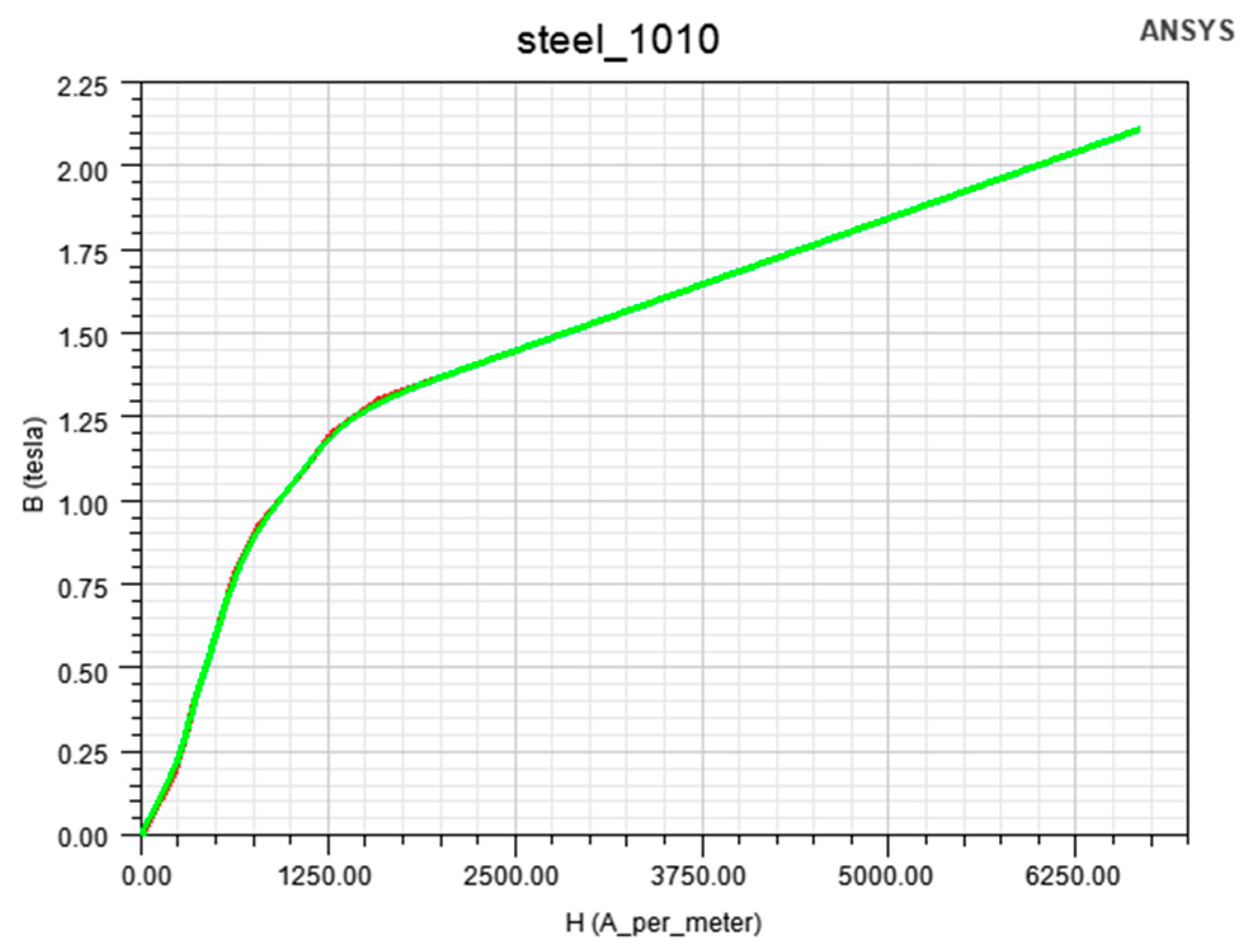 Energies 16 04993 g003