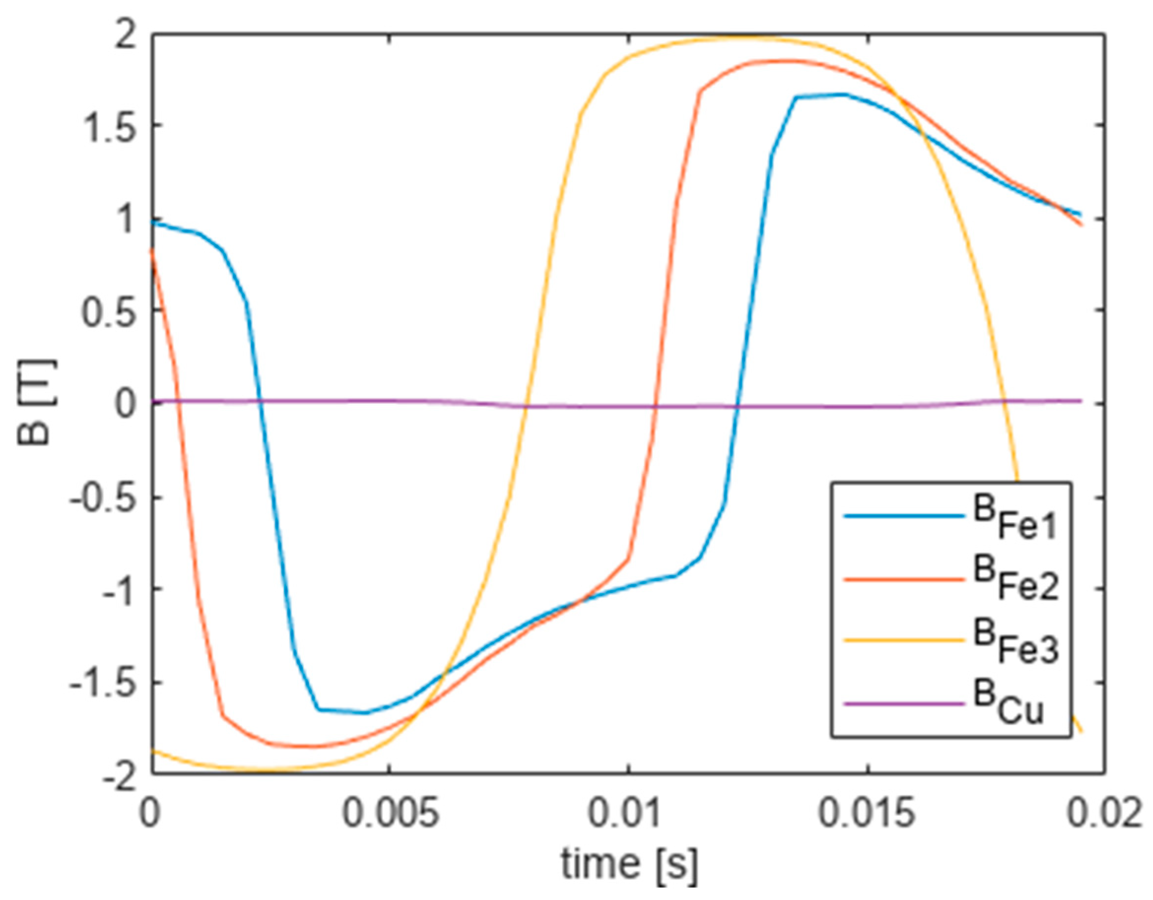 Energies 16 04993 g008