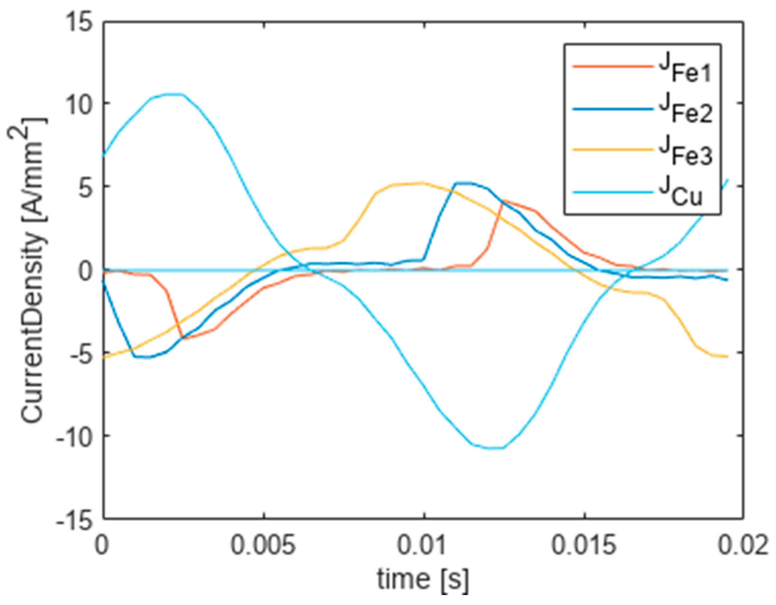 Energies 16 04993 g010