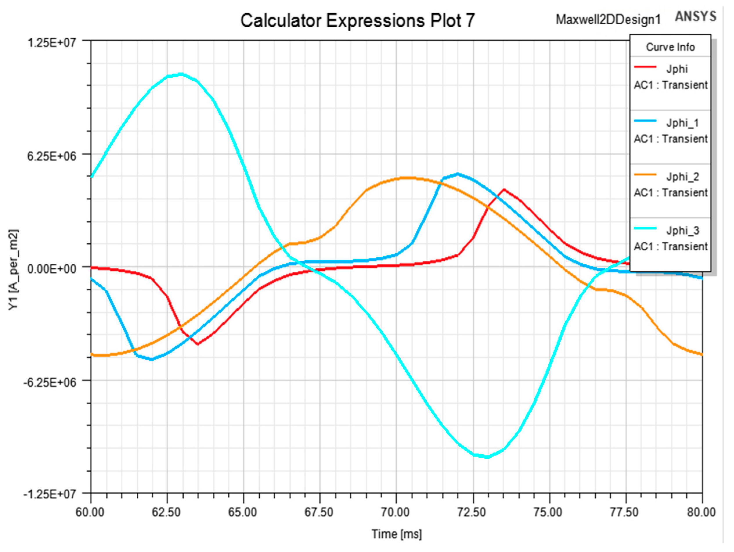 Energies 16 04993 g011