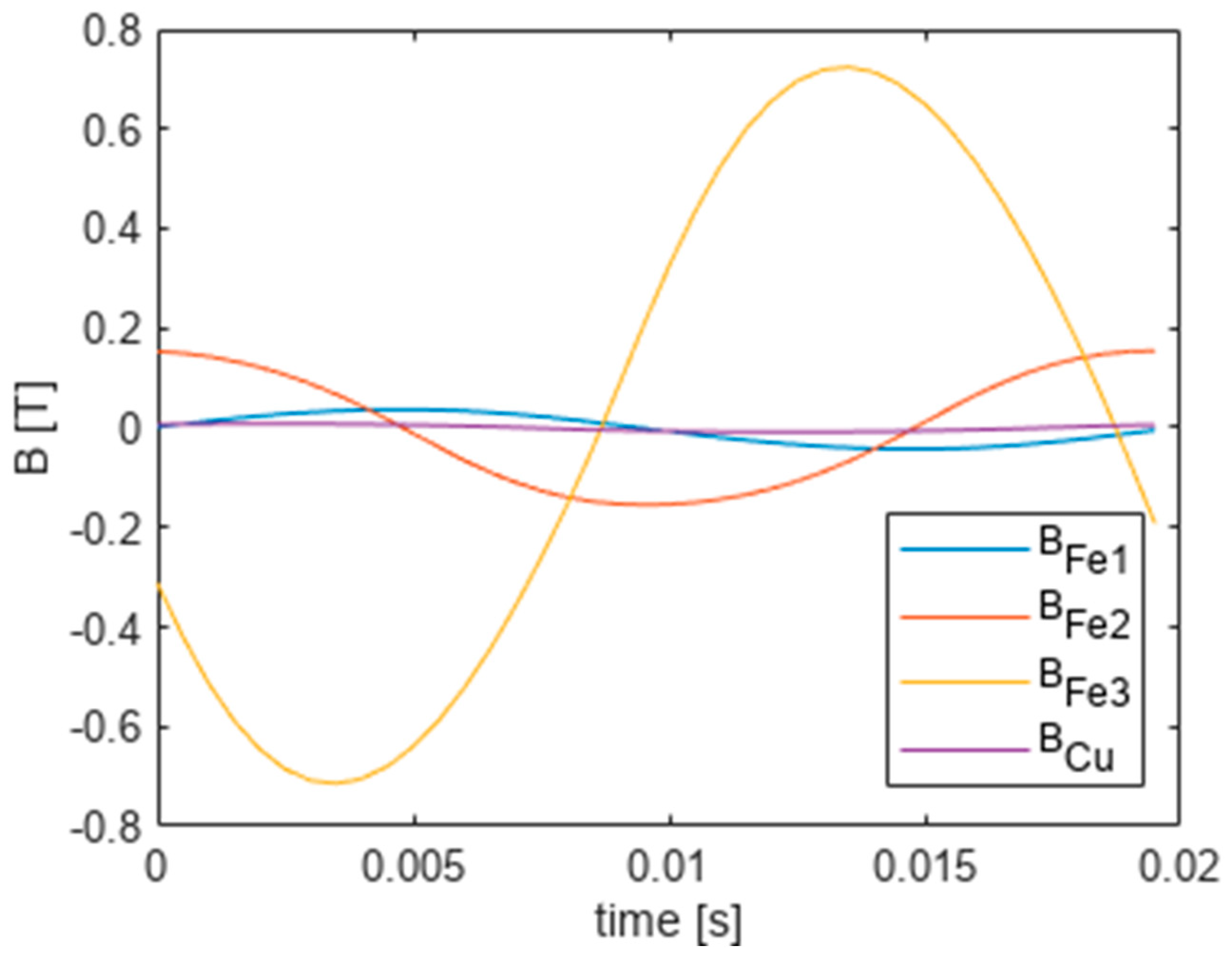 Energies 16 04993 g014