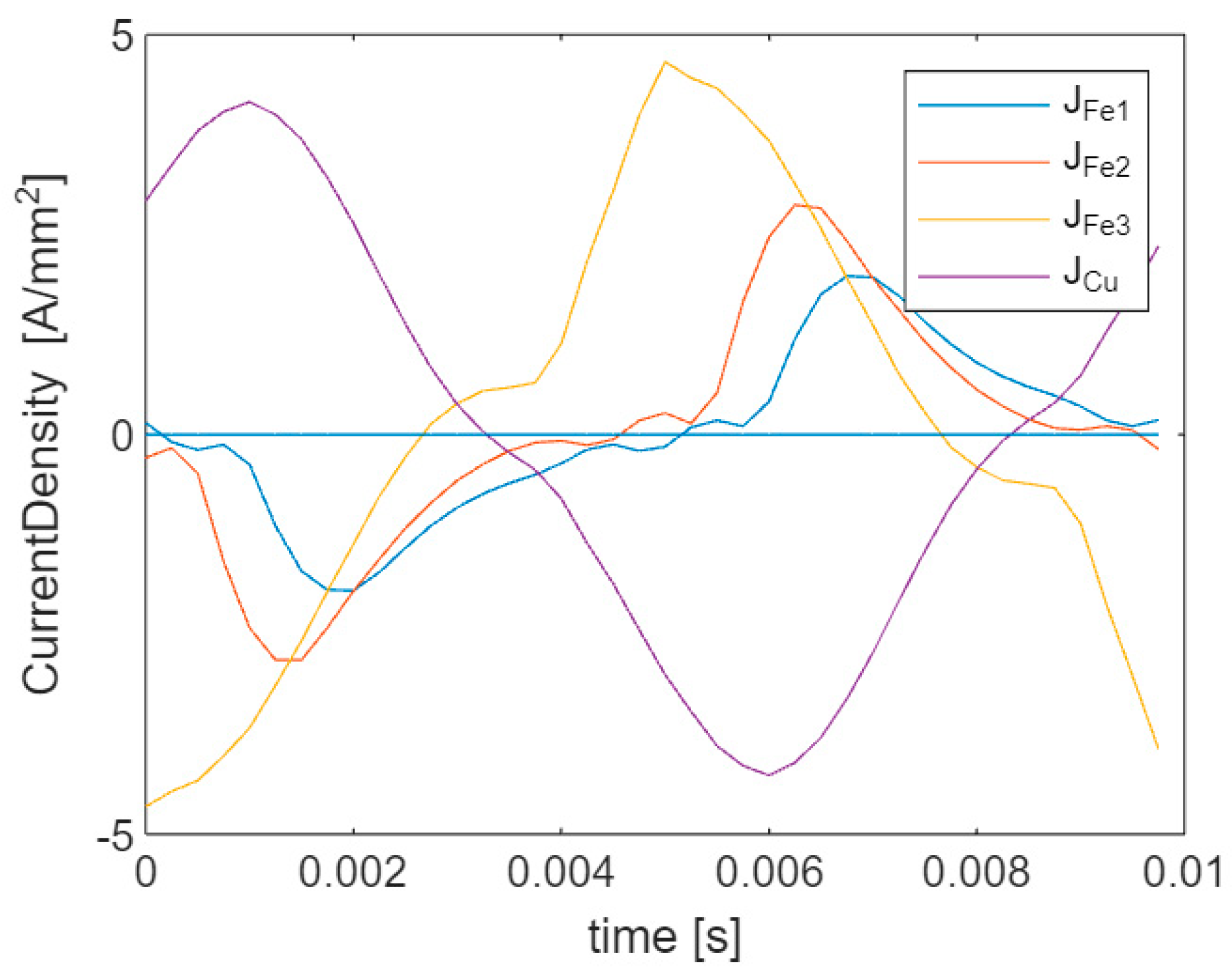 Energies 16 04993 g018