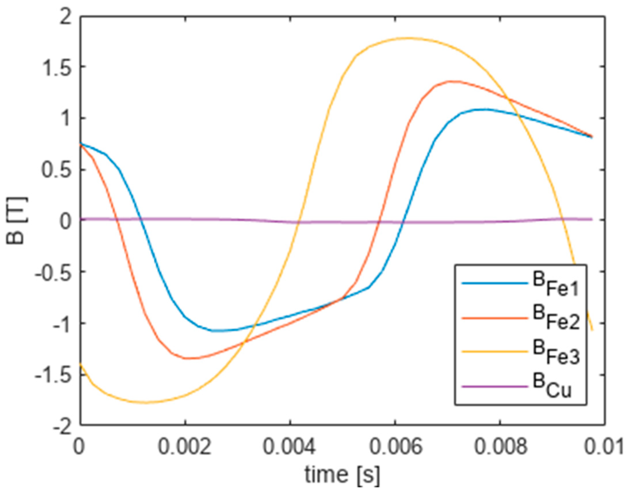 Energies 16 04993 g019