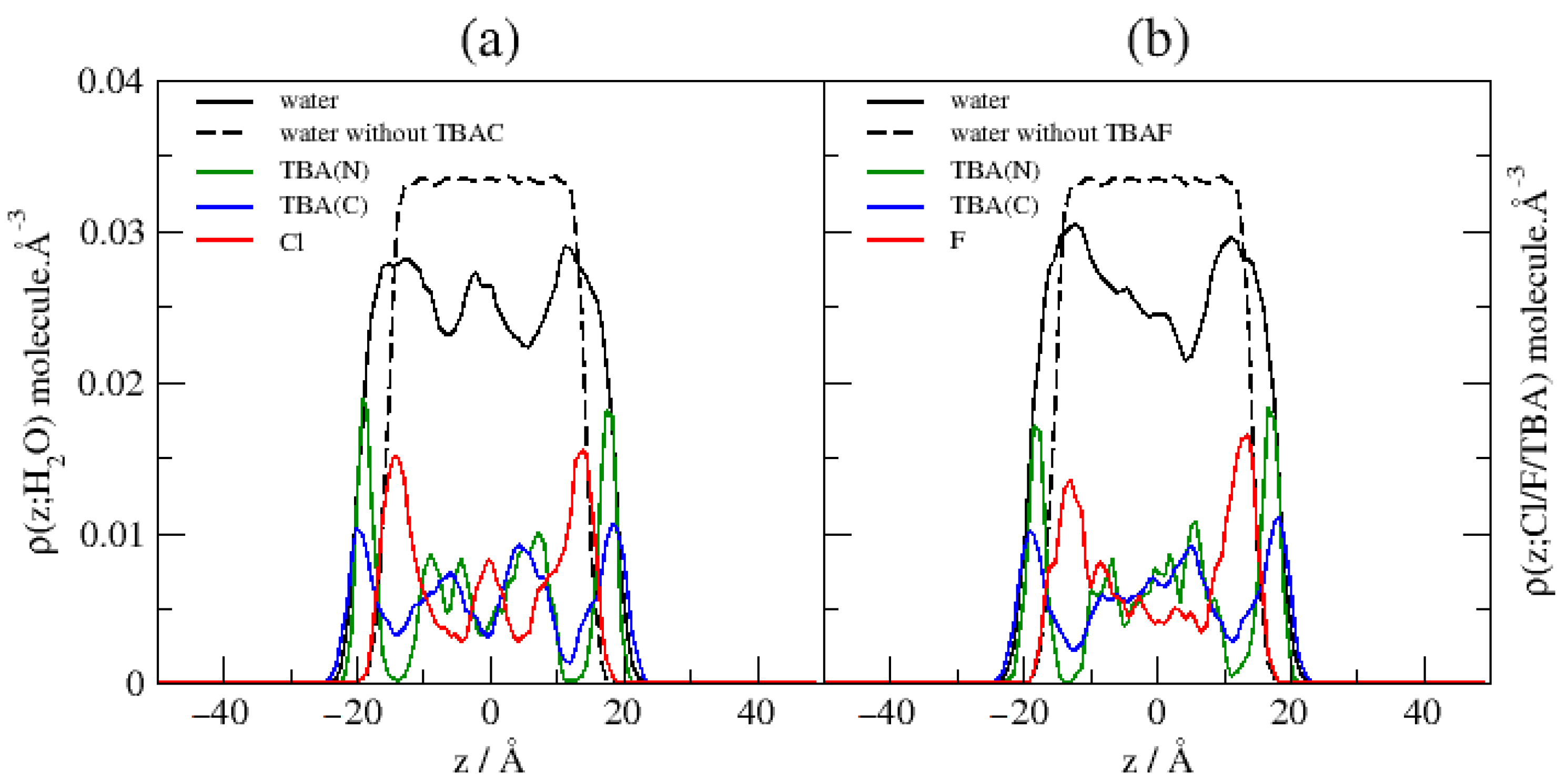 Energies 16 05001 g002 Energies 16 05001 g002