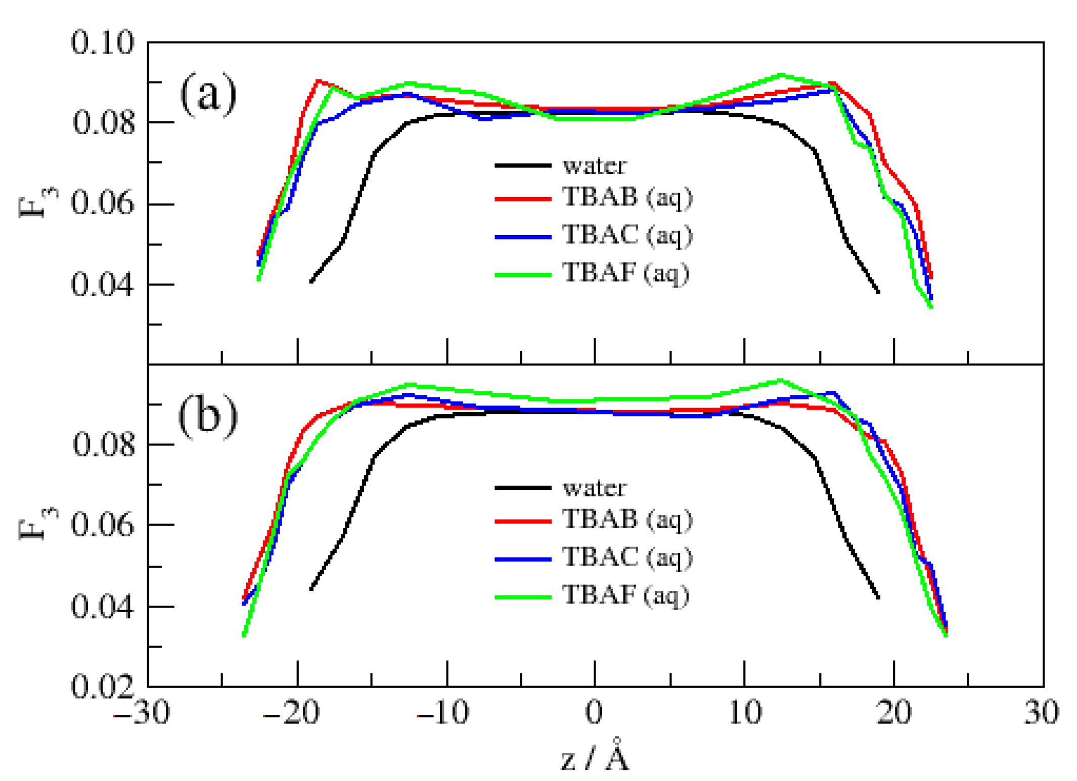 Energies 16 05001 g005 Energies 16 05001 g005