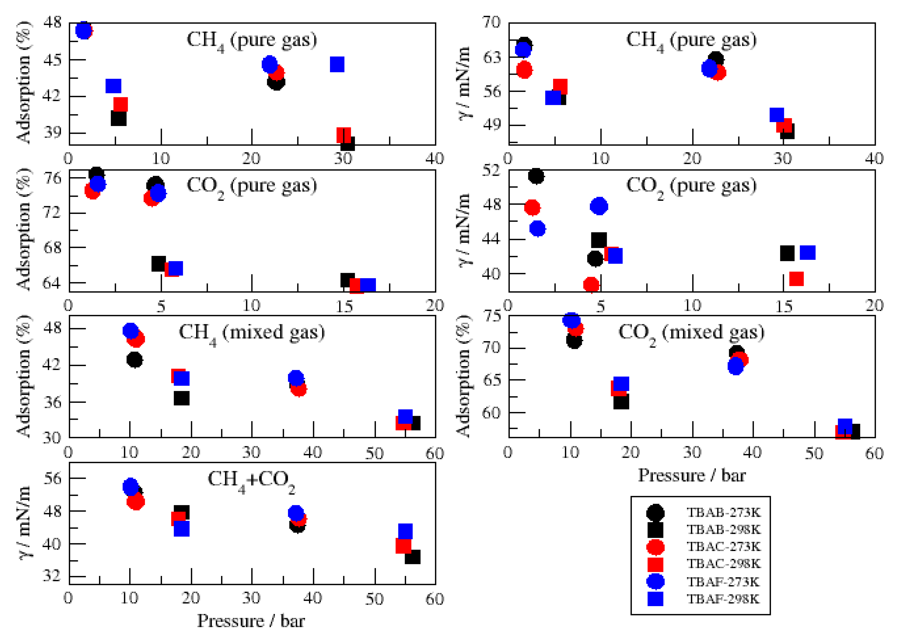 Energies 16 05001 g007 Energies 16 05001 g007