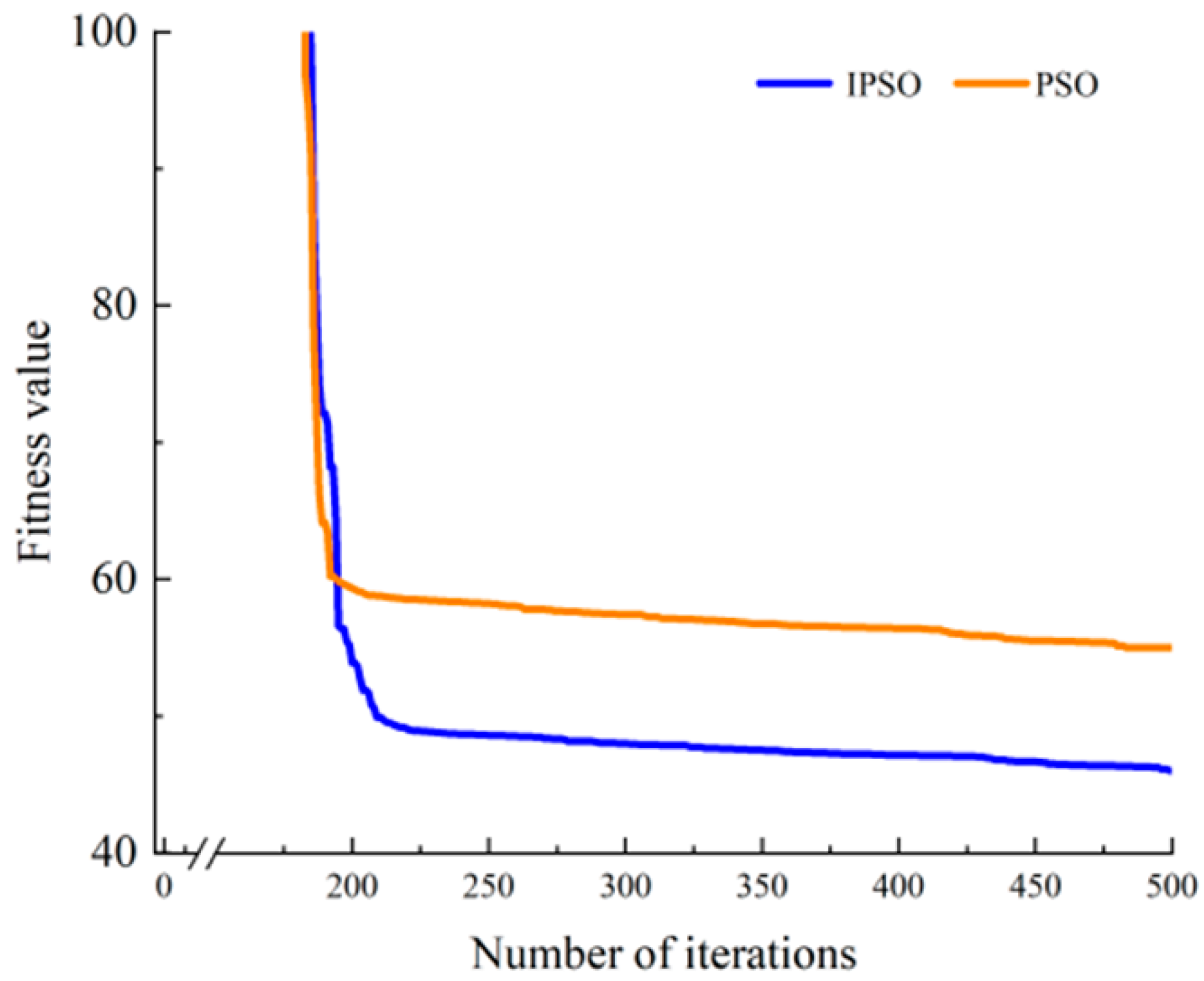 Energies 16 05002 g014