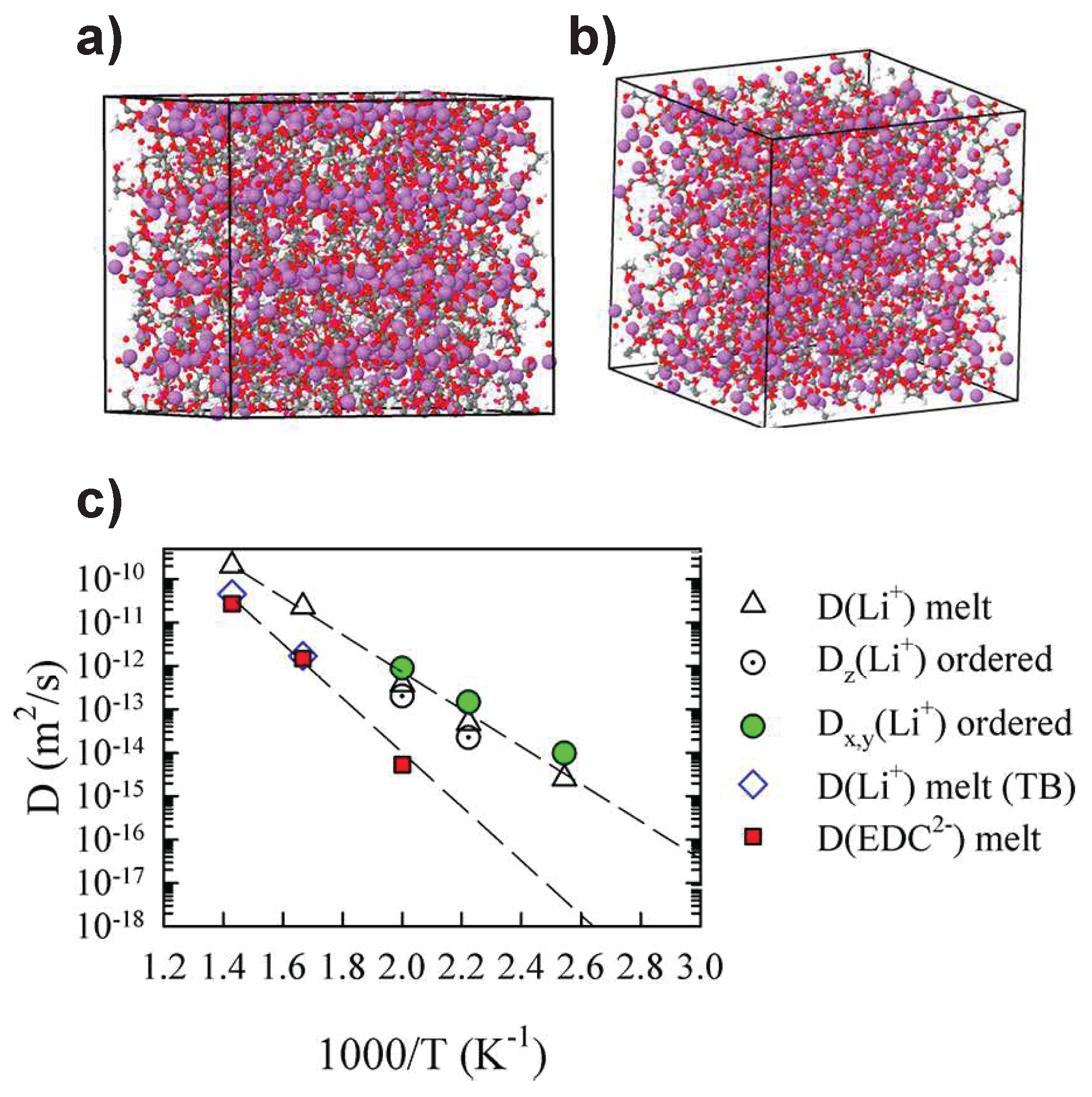 Energies 16 05003 g006 Energies 16 05003 g006