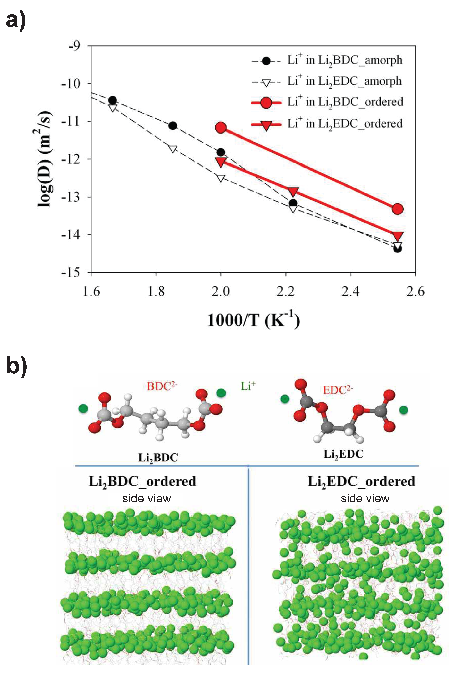 Energies 16 05003 g007 Energies 16 05003 g007