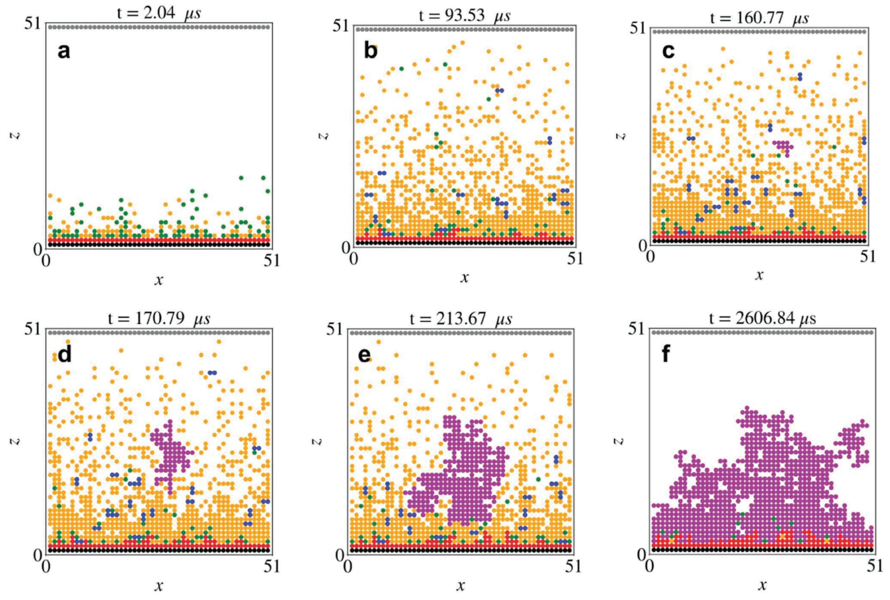 Energies 16 05003 g008 Energies 16 05003 g008