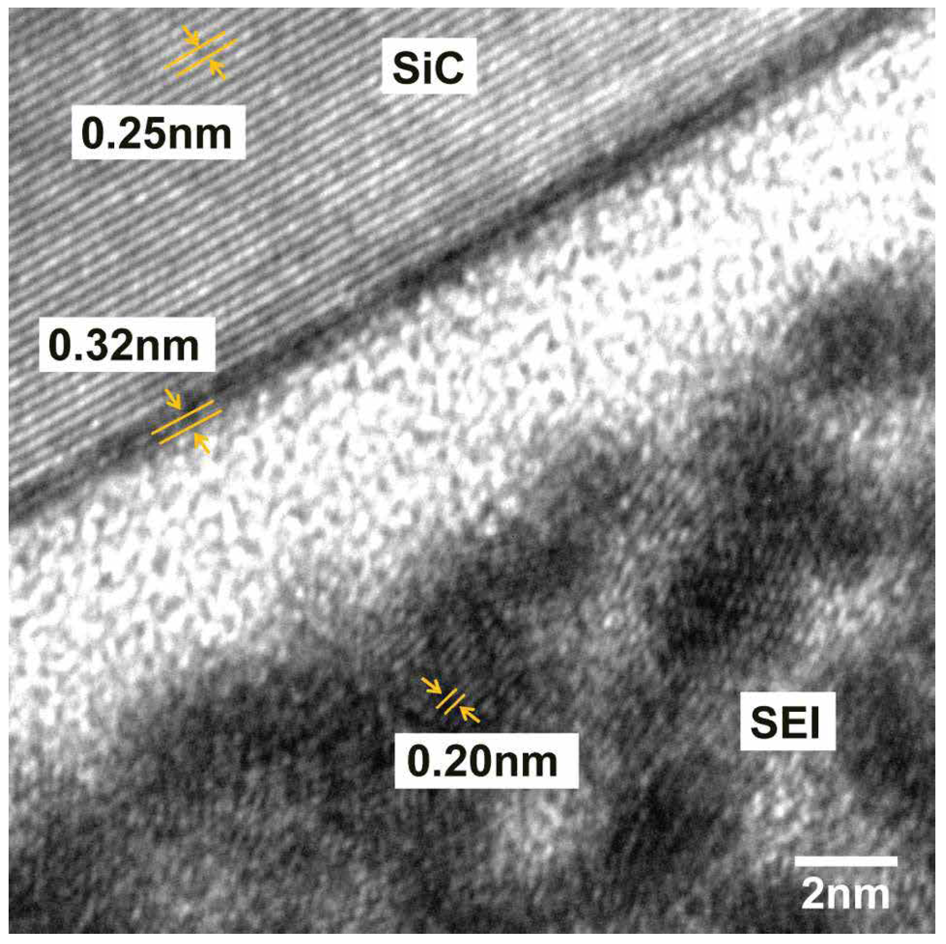 Energies 16 05003 g010 Energies 16 05003 g010