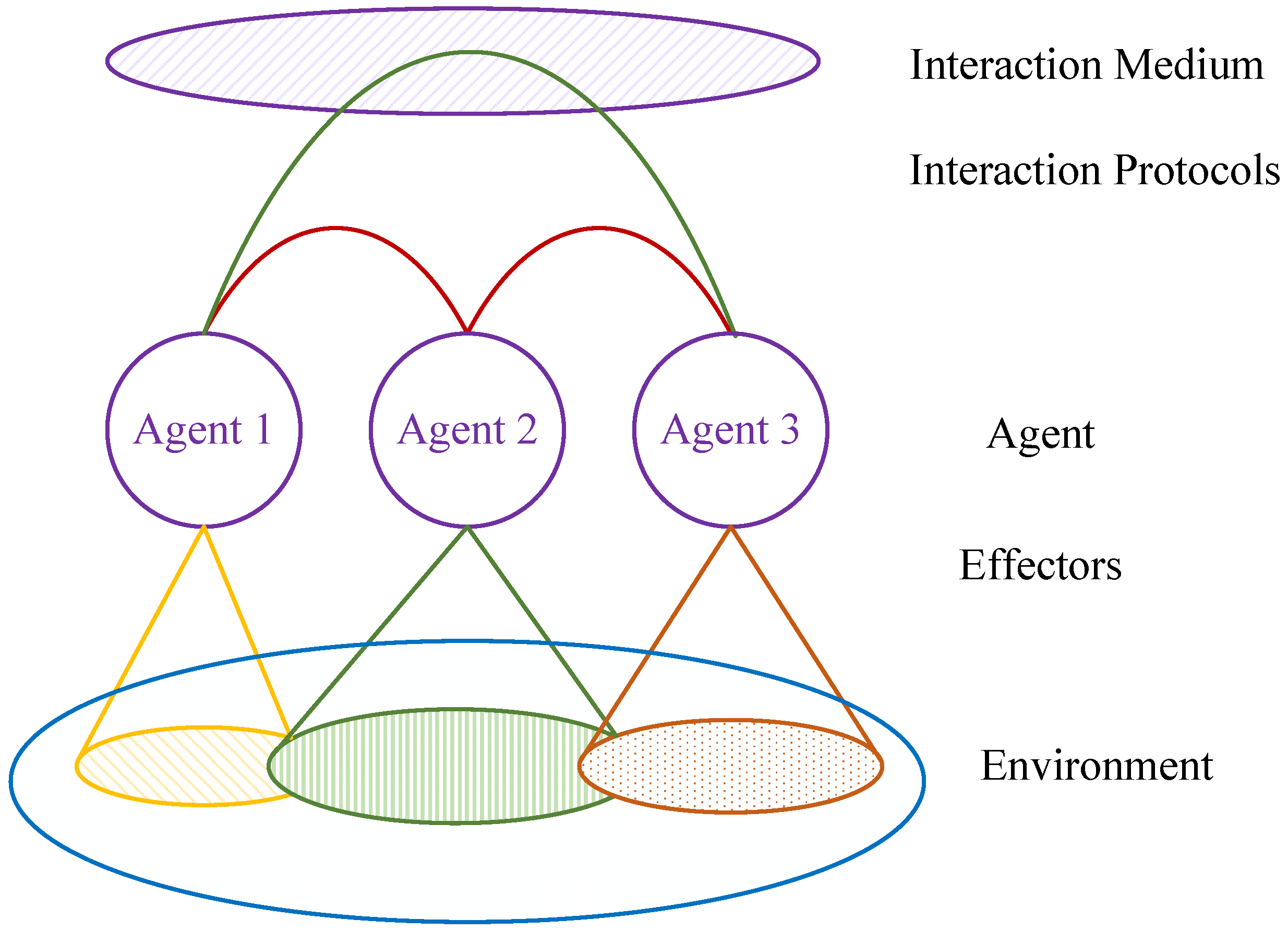 Energies 16 05004 g004