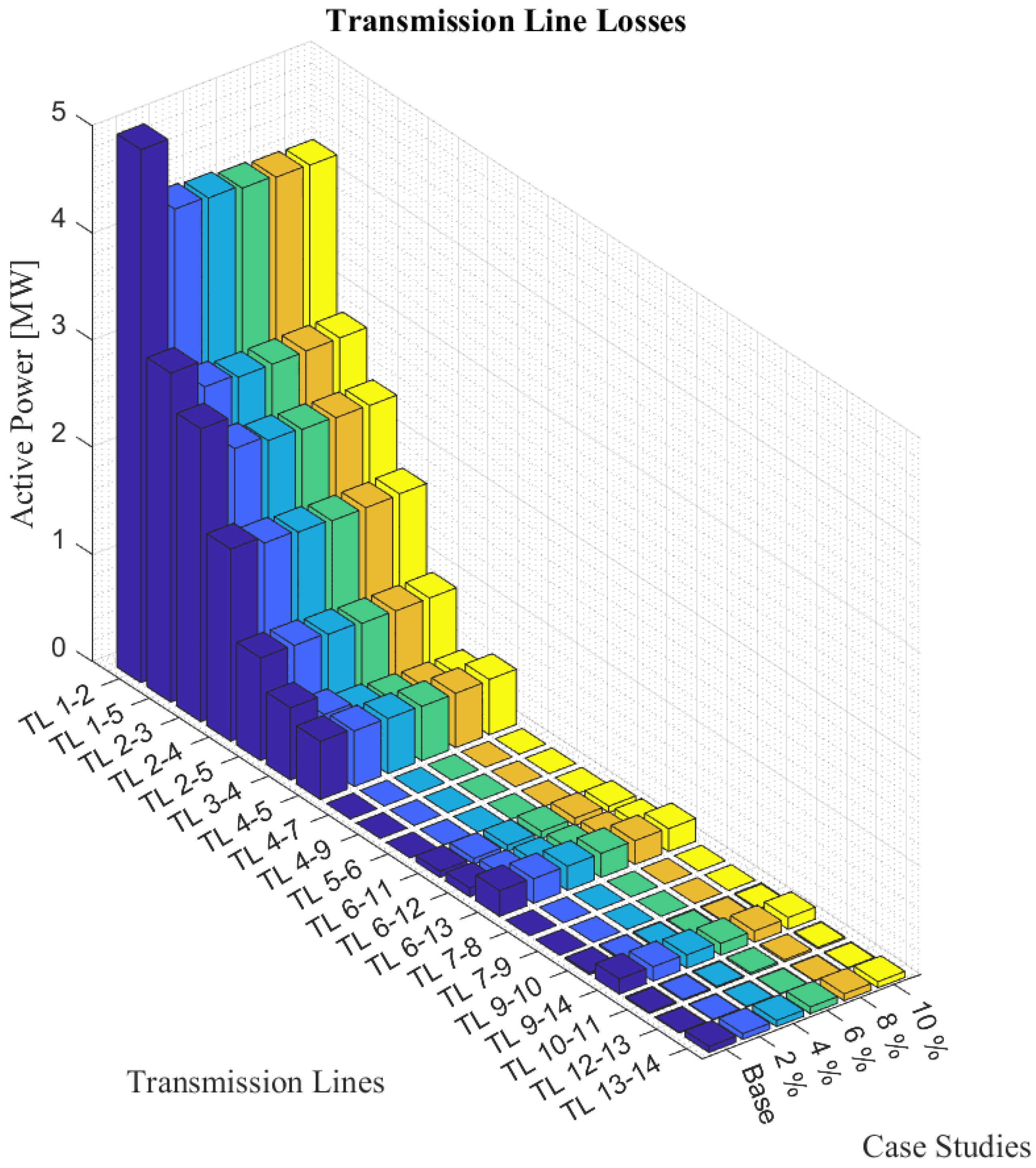 Energies 16 05004 g013