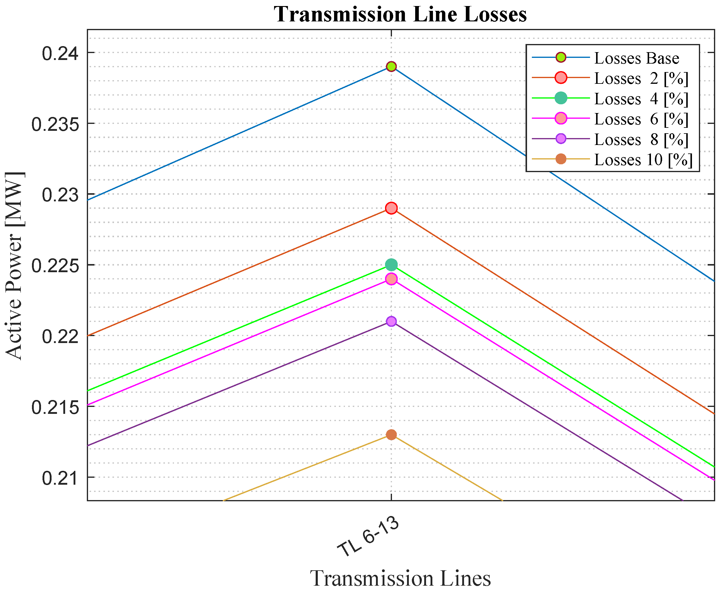 Energies 16 05004 g014