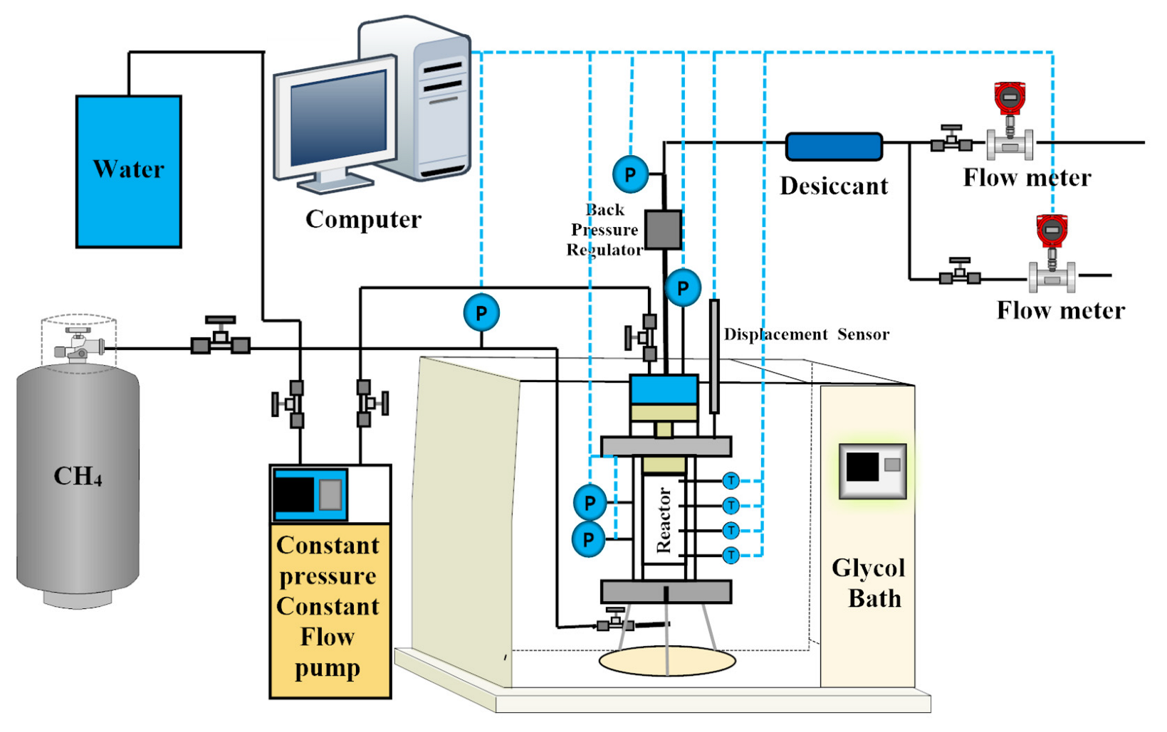Energies 16 05005 g002