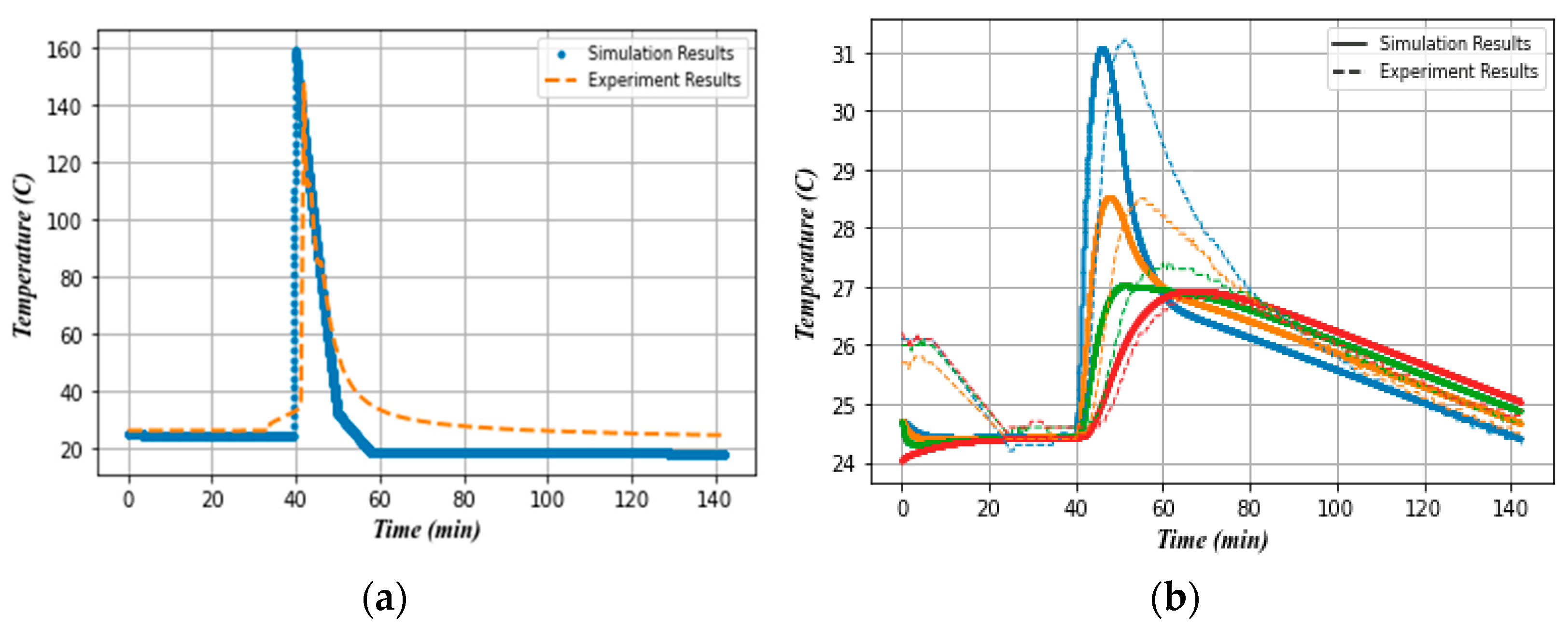 Energies 16 05007 g003