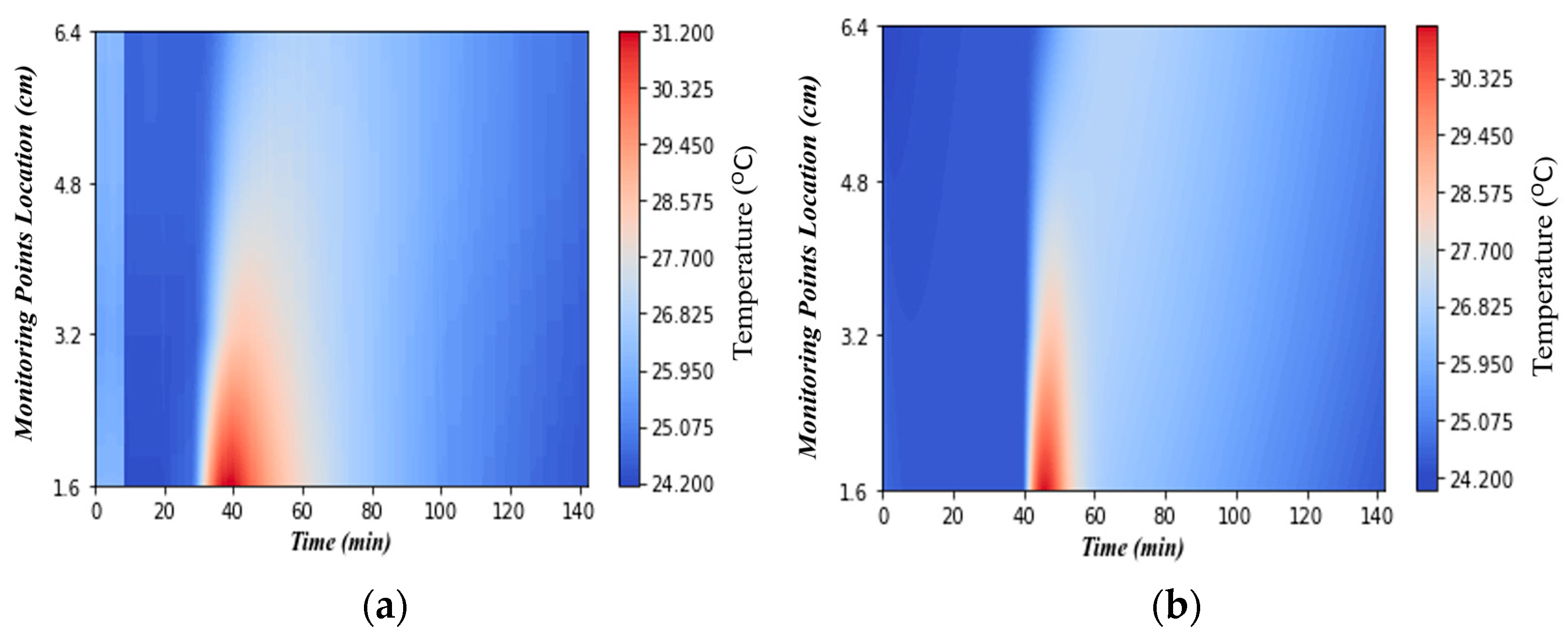 Energies 16 05007 g004