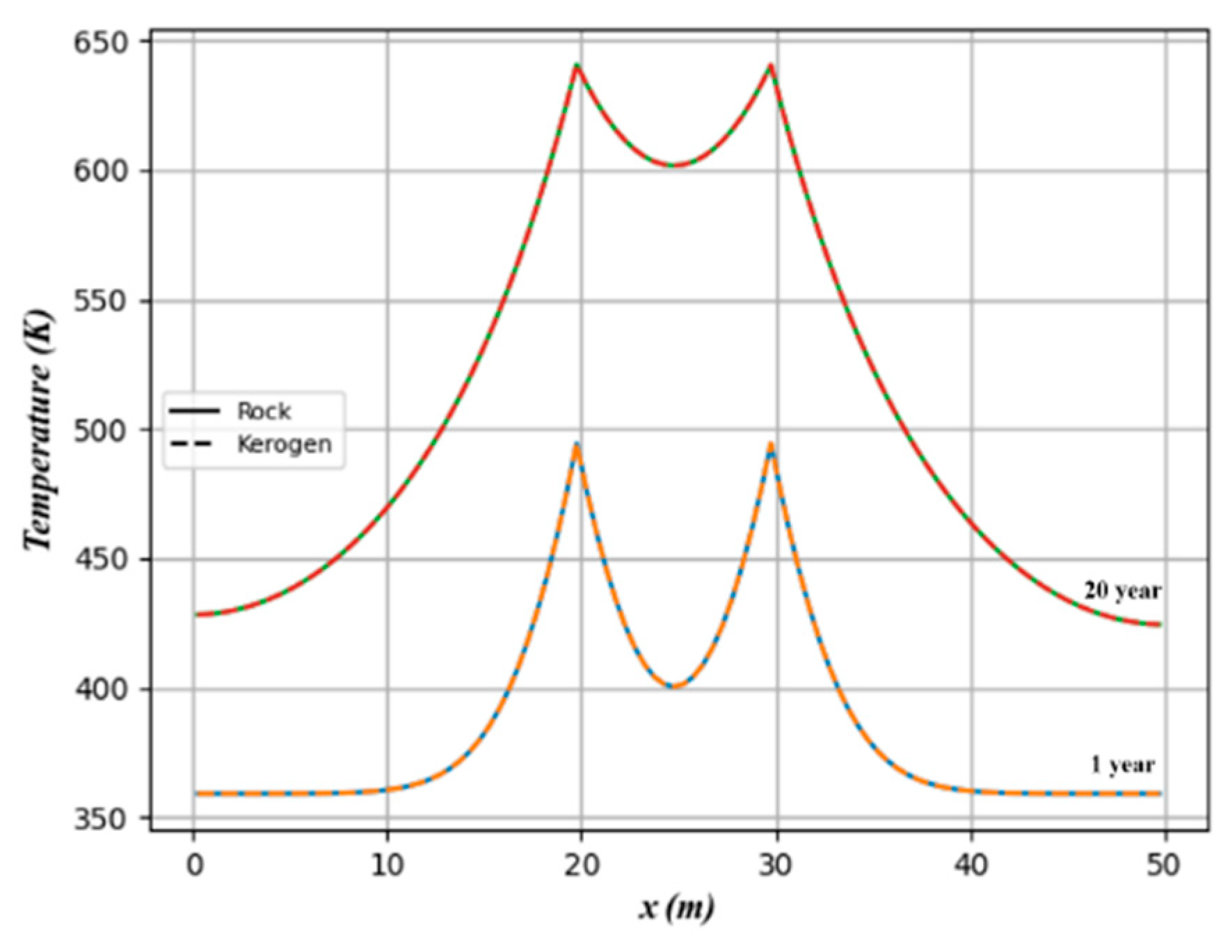 Energies 16 05007 g008