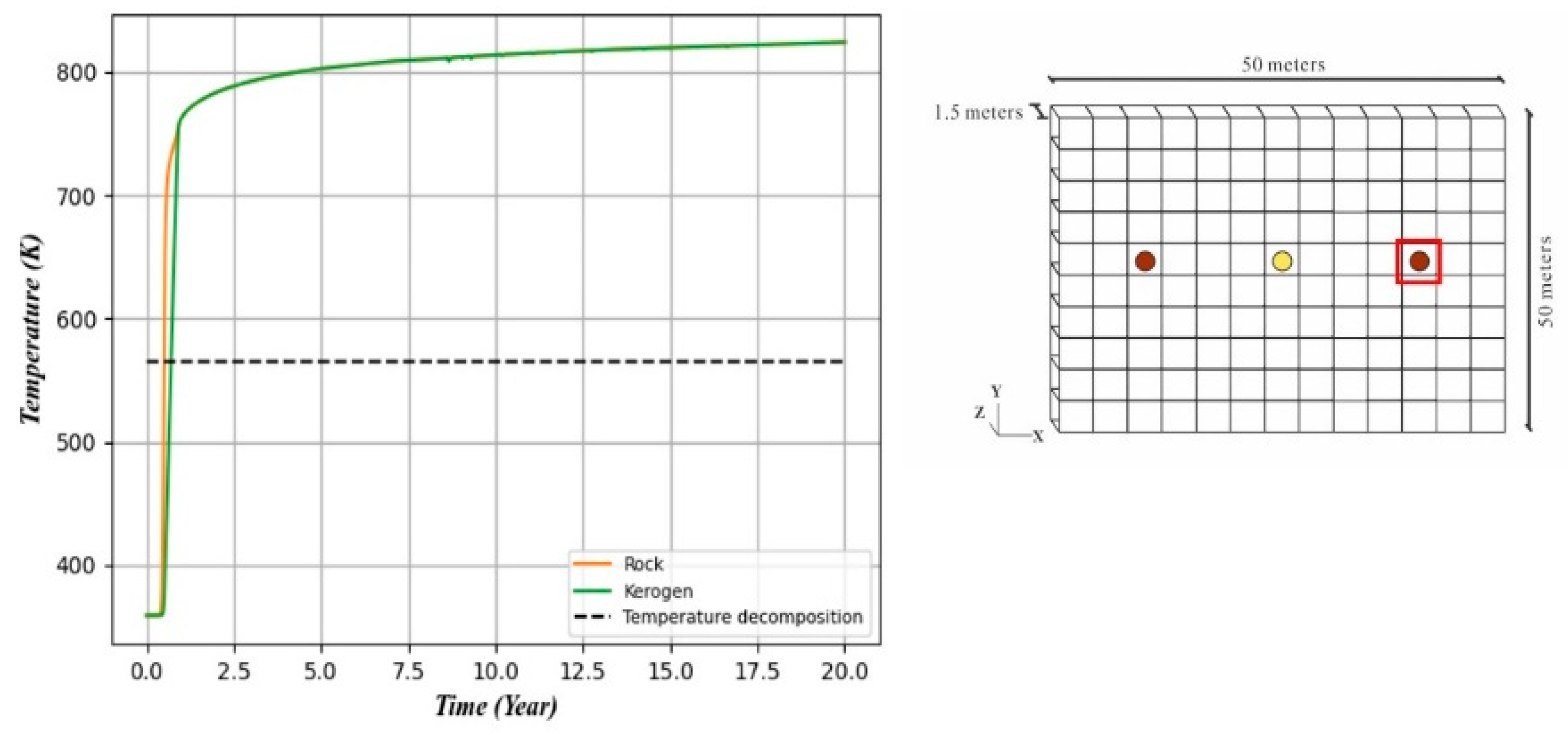 Energies 16 05007 g009