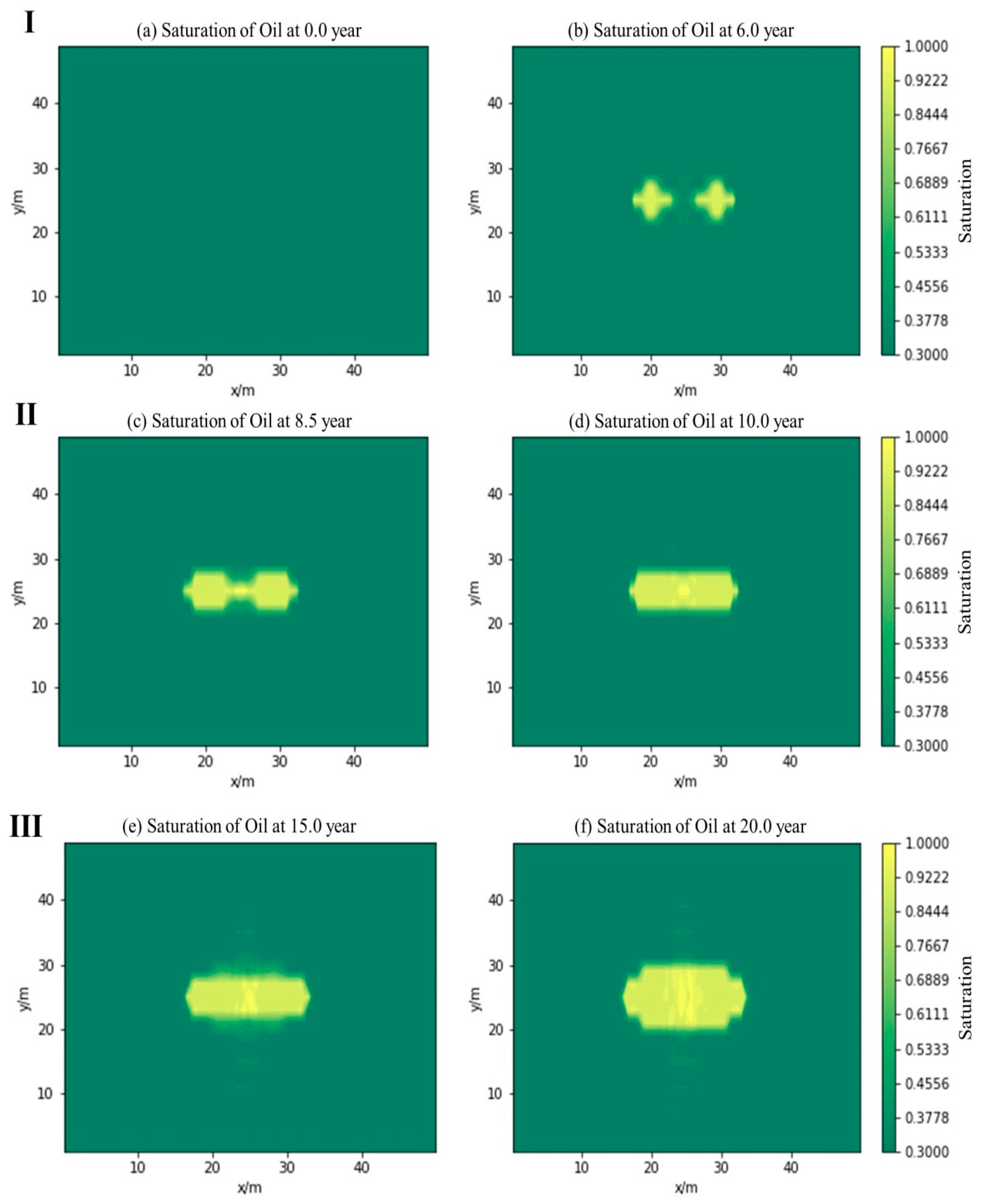Energies 16 05007 g011