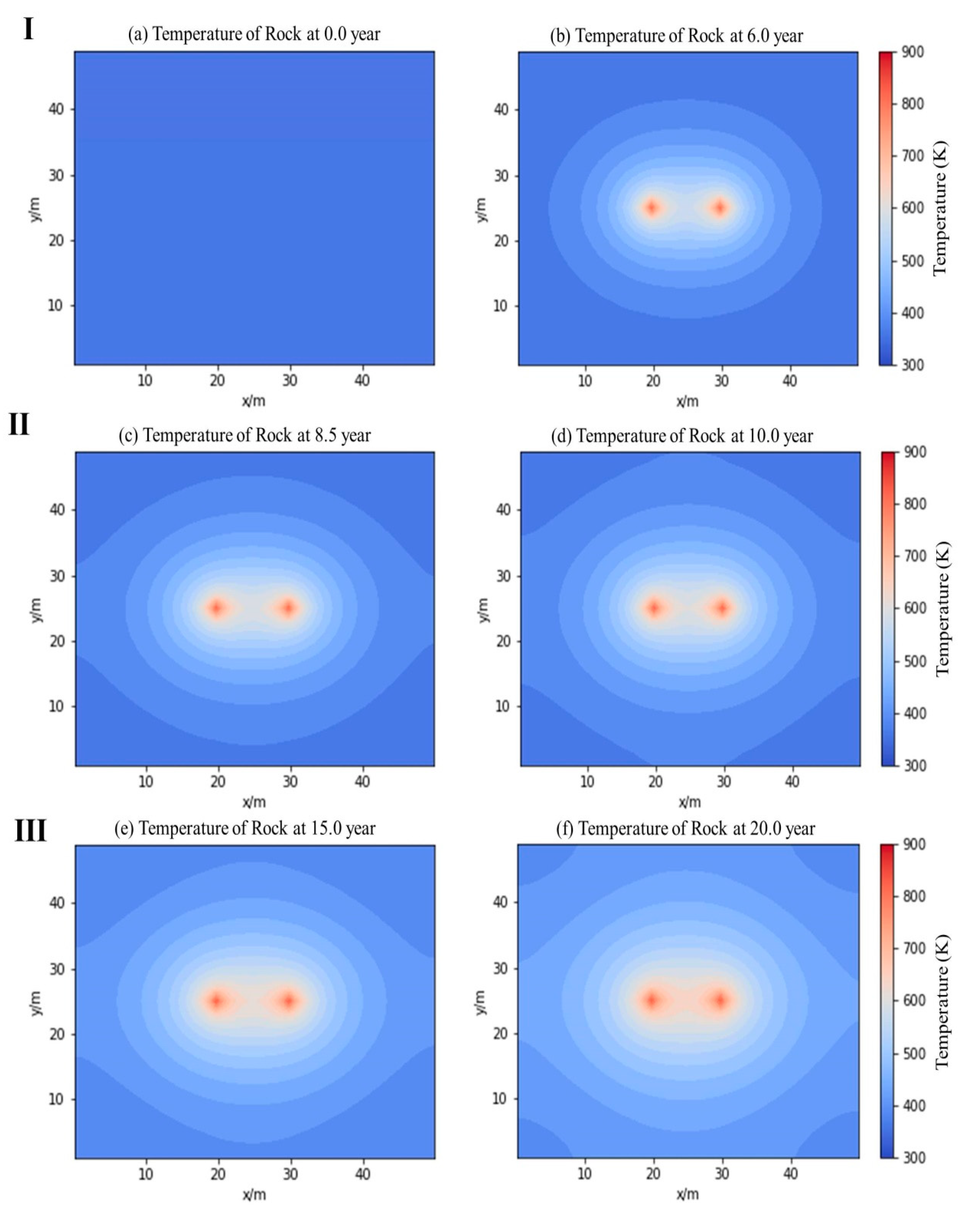 Energies 16 05007 g013