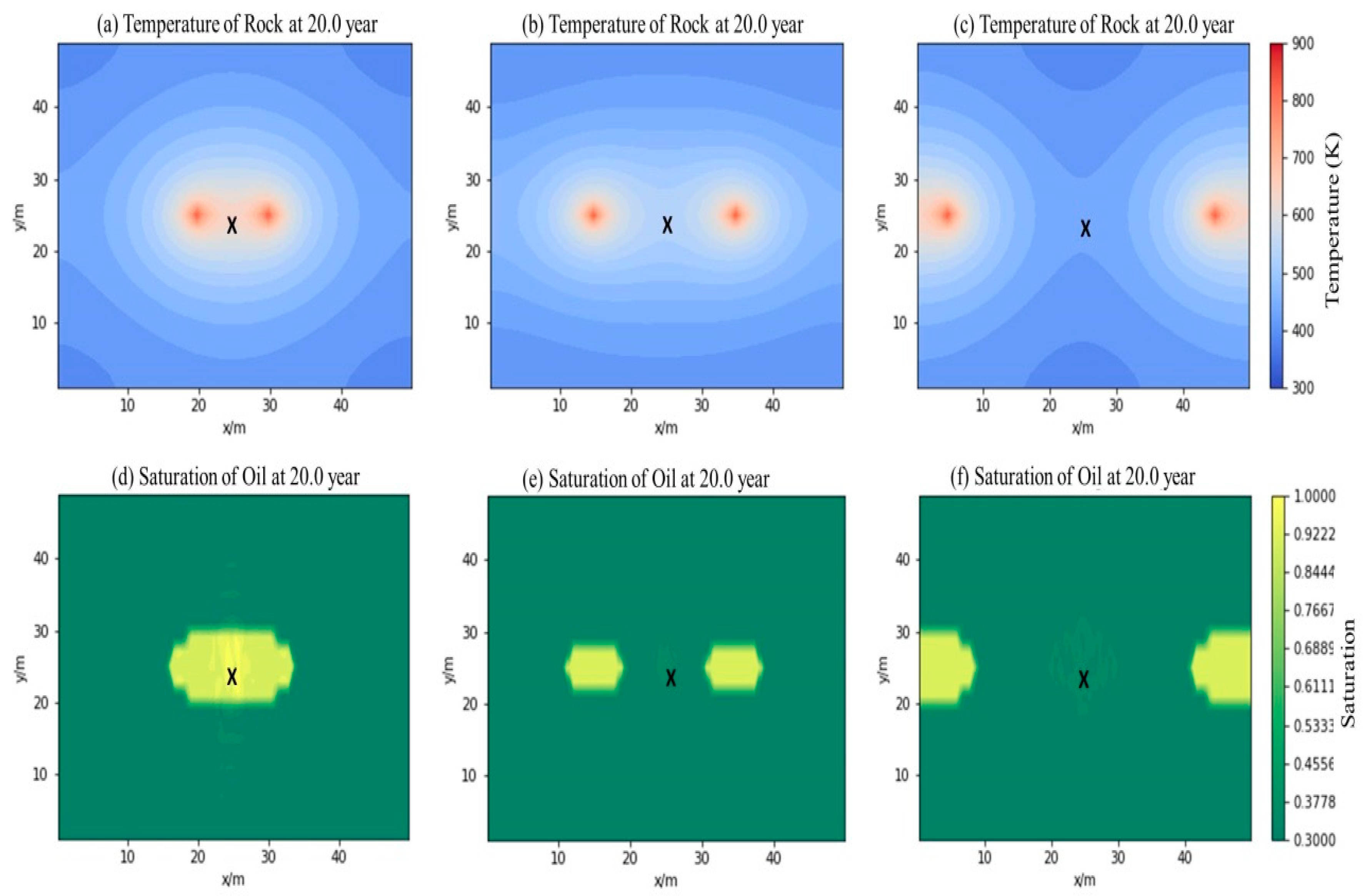 Energies 16 05007 g016