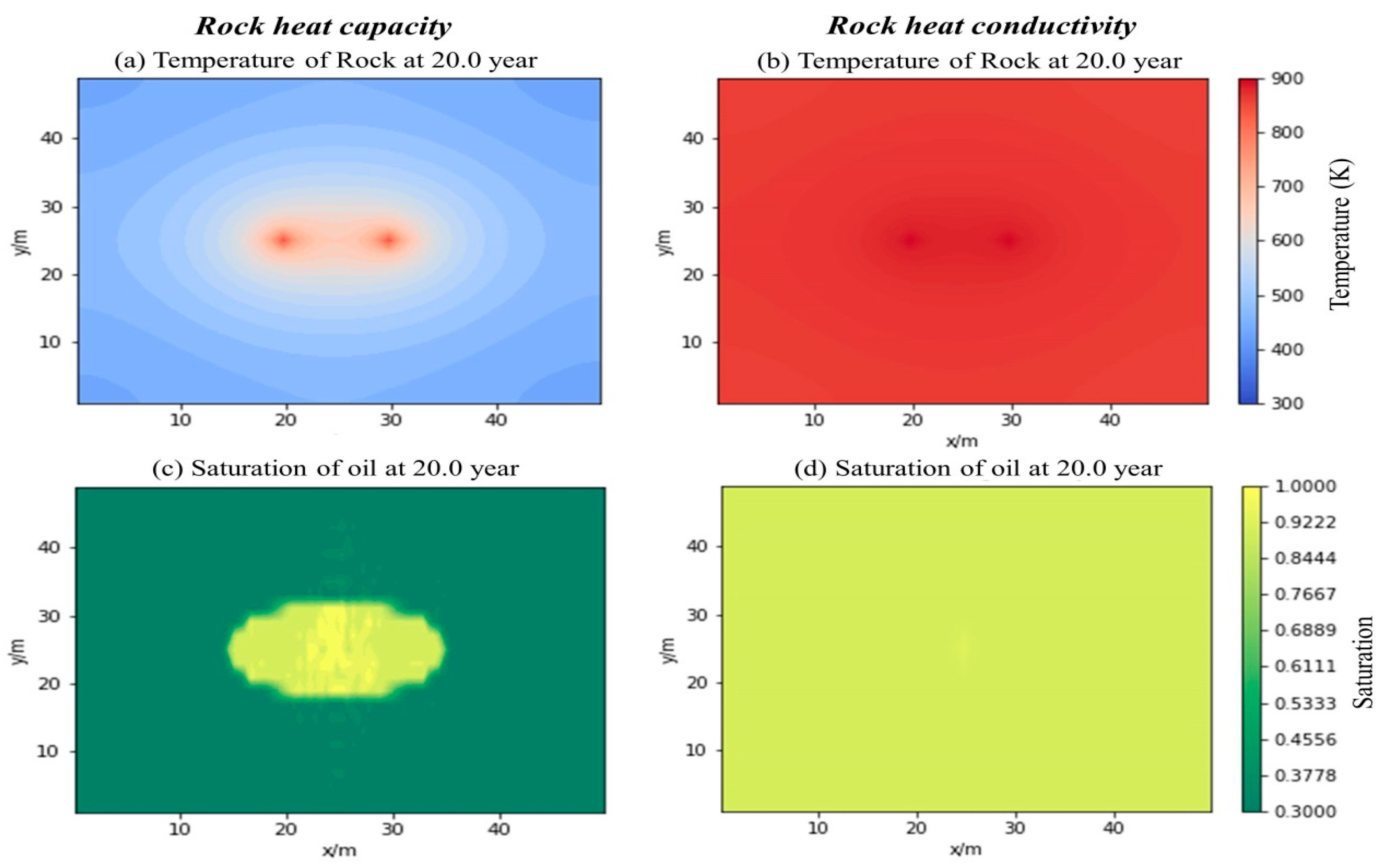 Energies 16 05007 g019
