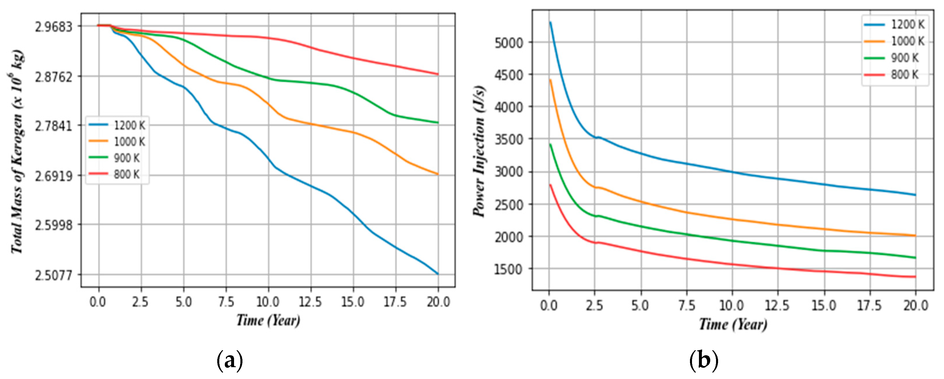 Energies 16 05007 g020