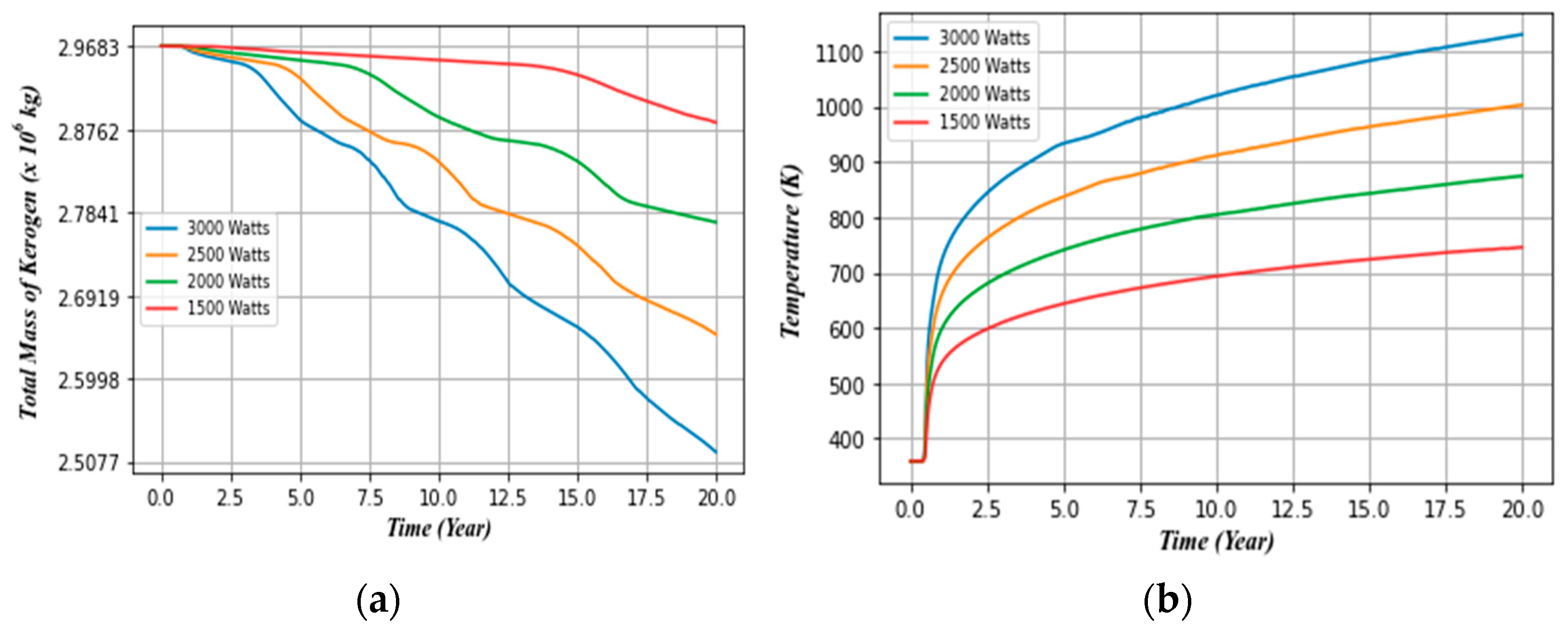 Energies 16 05007 g021