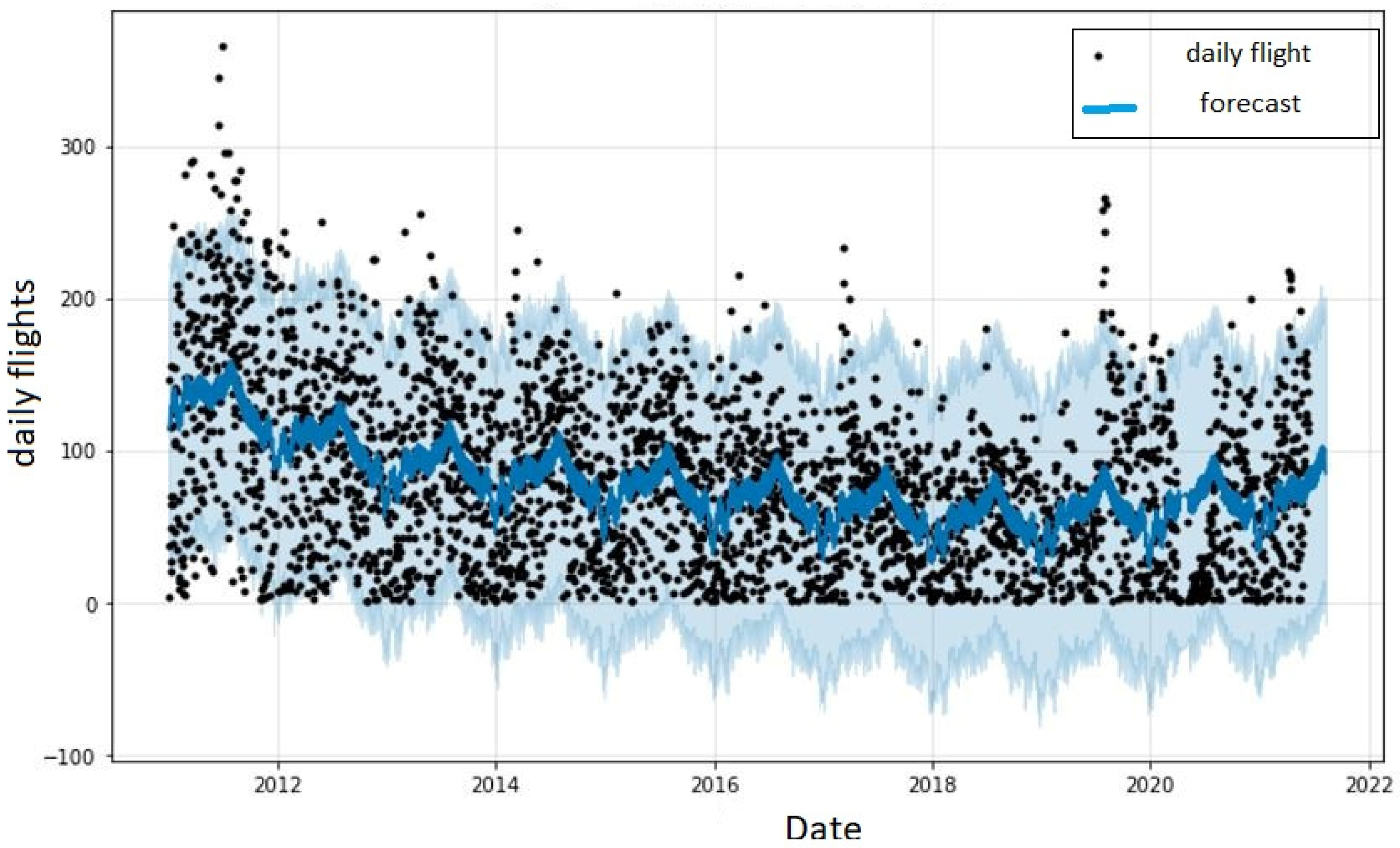 Energies 16 05008 g009