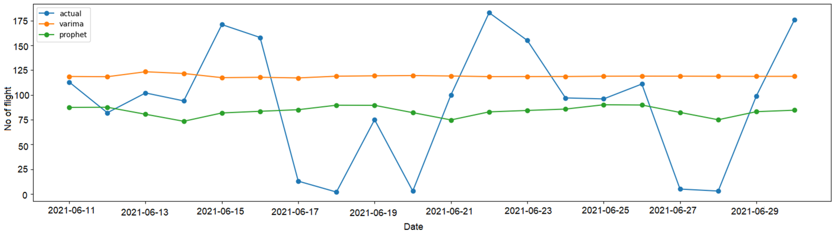 Energies 16 05008 g010